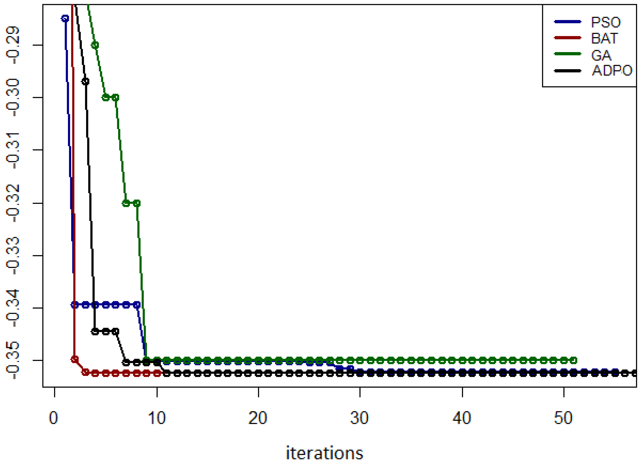 Electronics 13 01372 g010