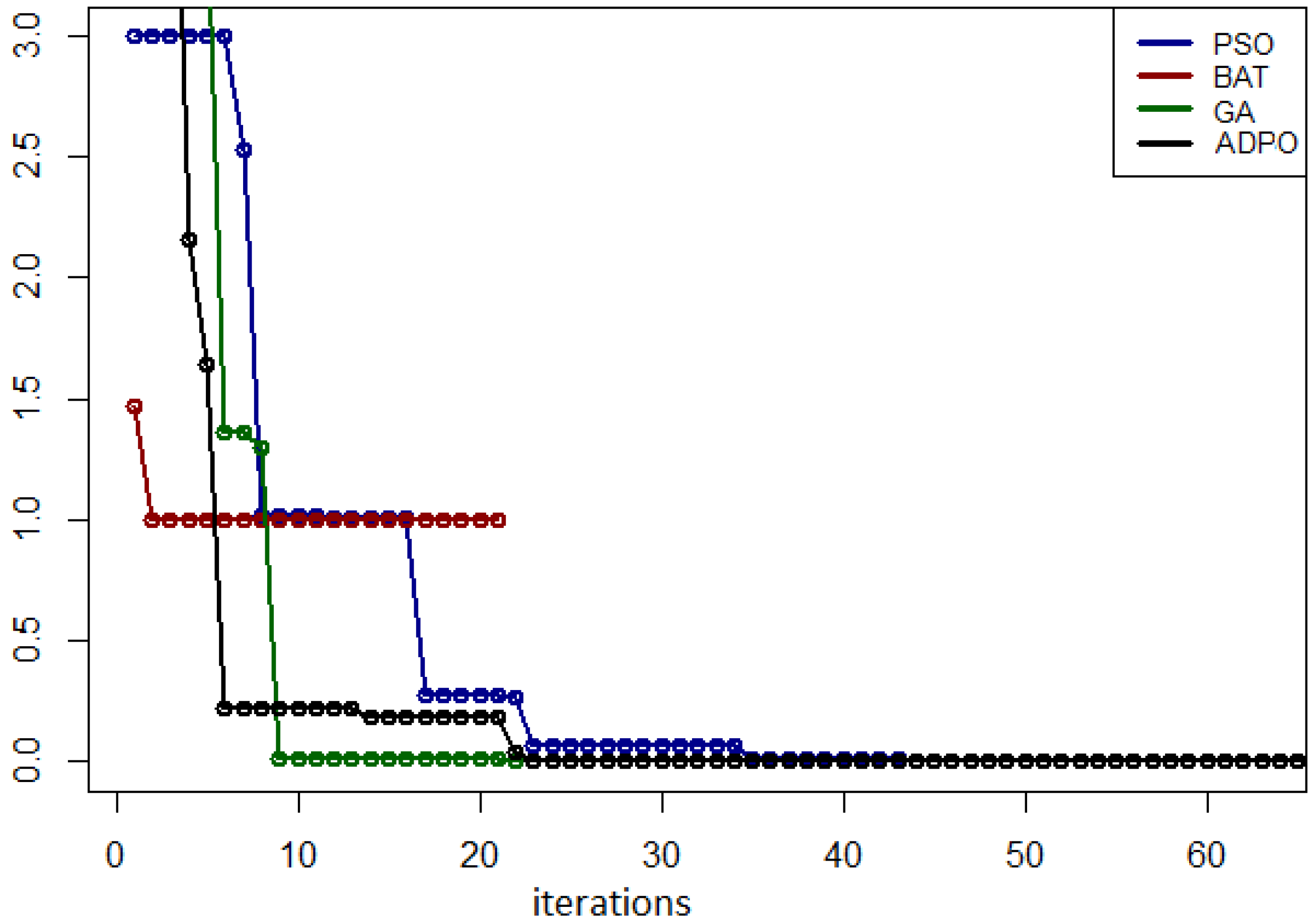 Electronics 13 01372 g014