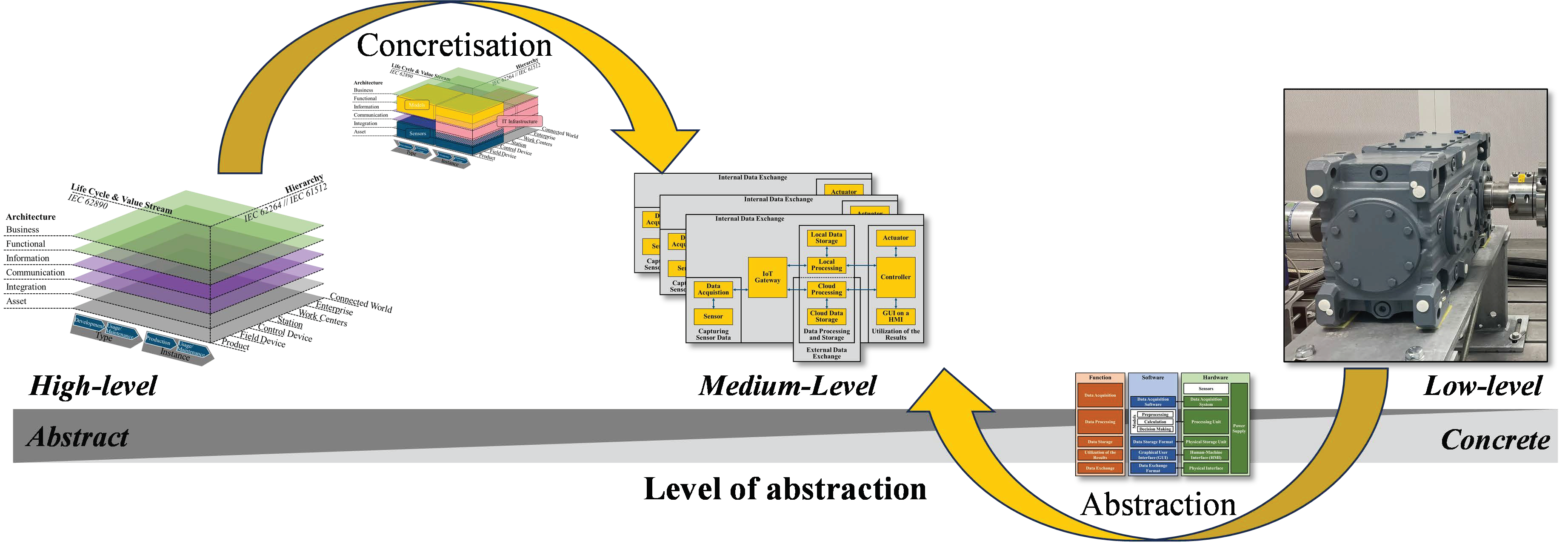 Electronics 13 01373 g004