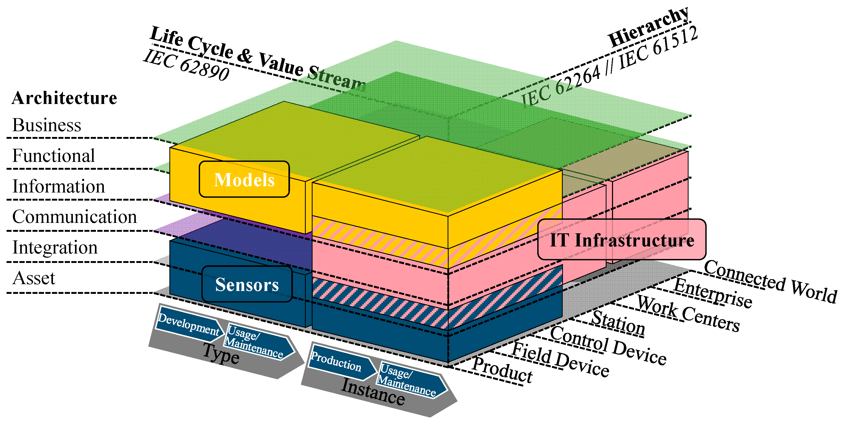 Electronics 13 01373 g005