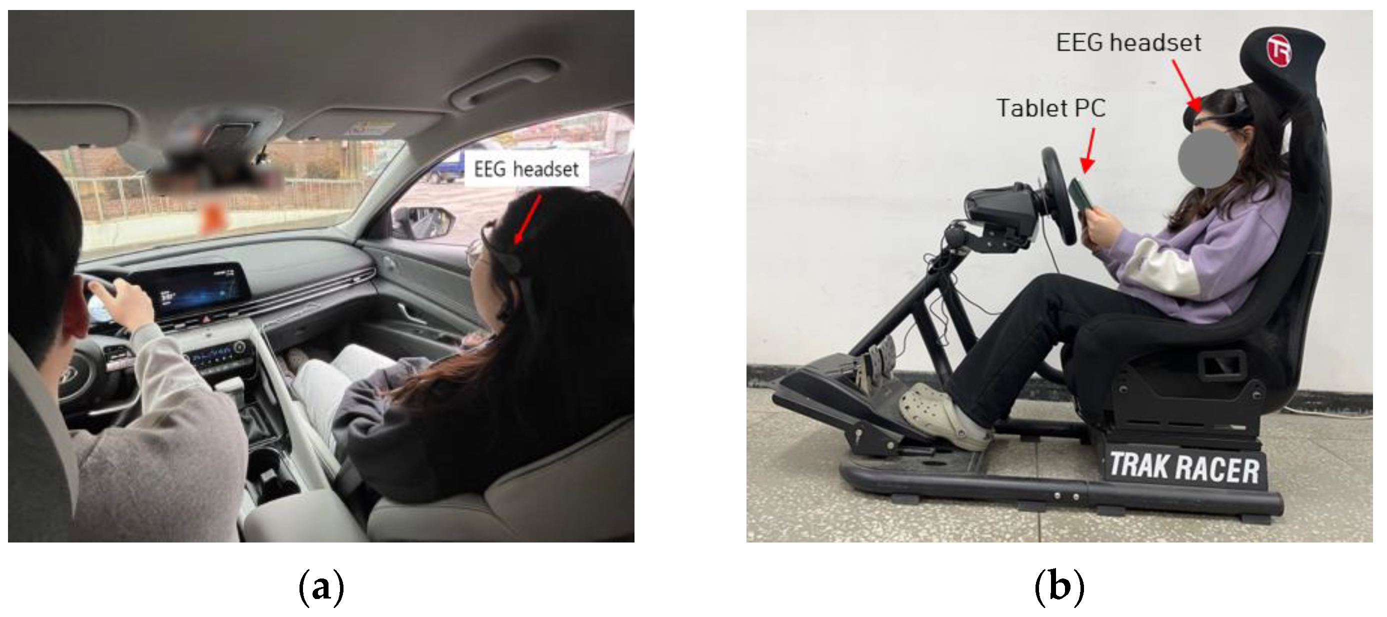 Electronics 13 01374 g003