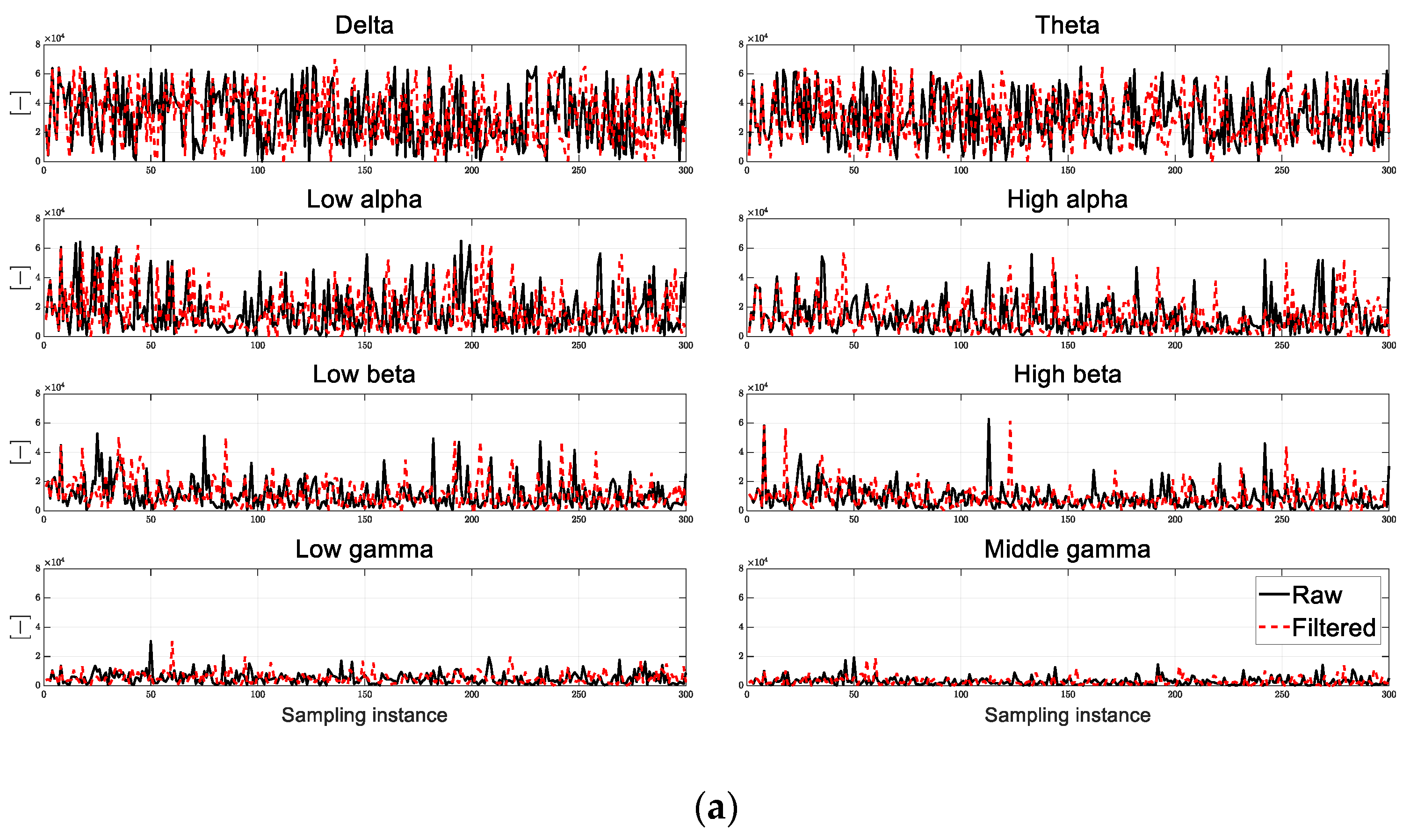 Electronics 13 01374 g004a
