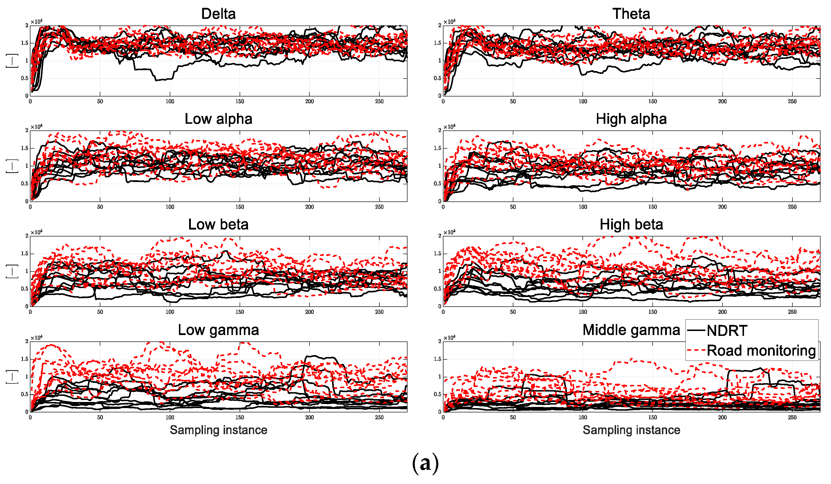 Electronics 13 01374 g005a