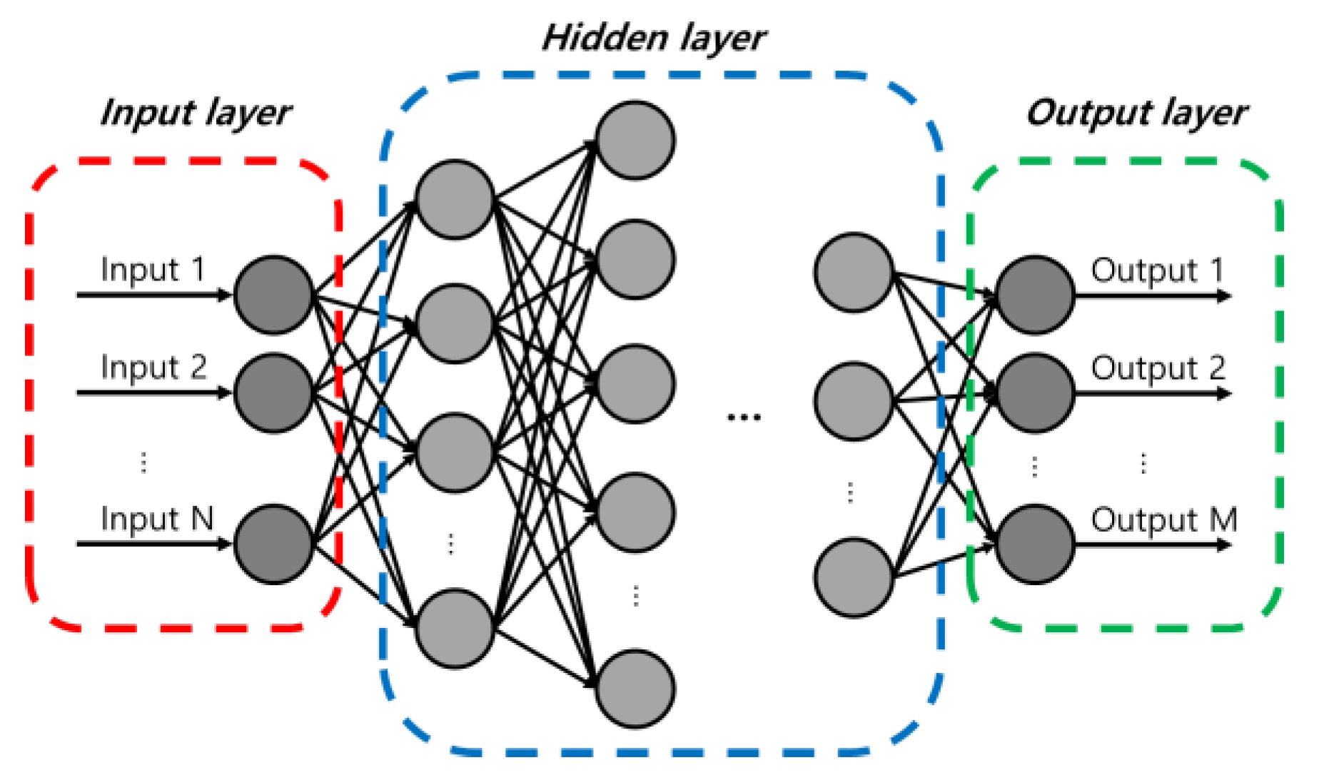 Electronics 13 01374 g006