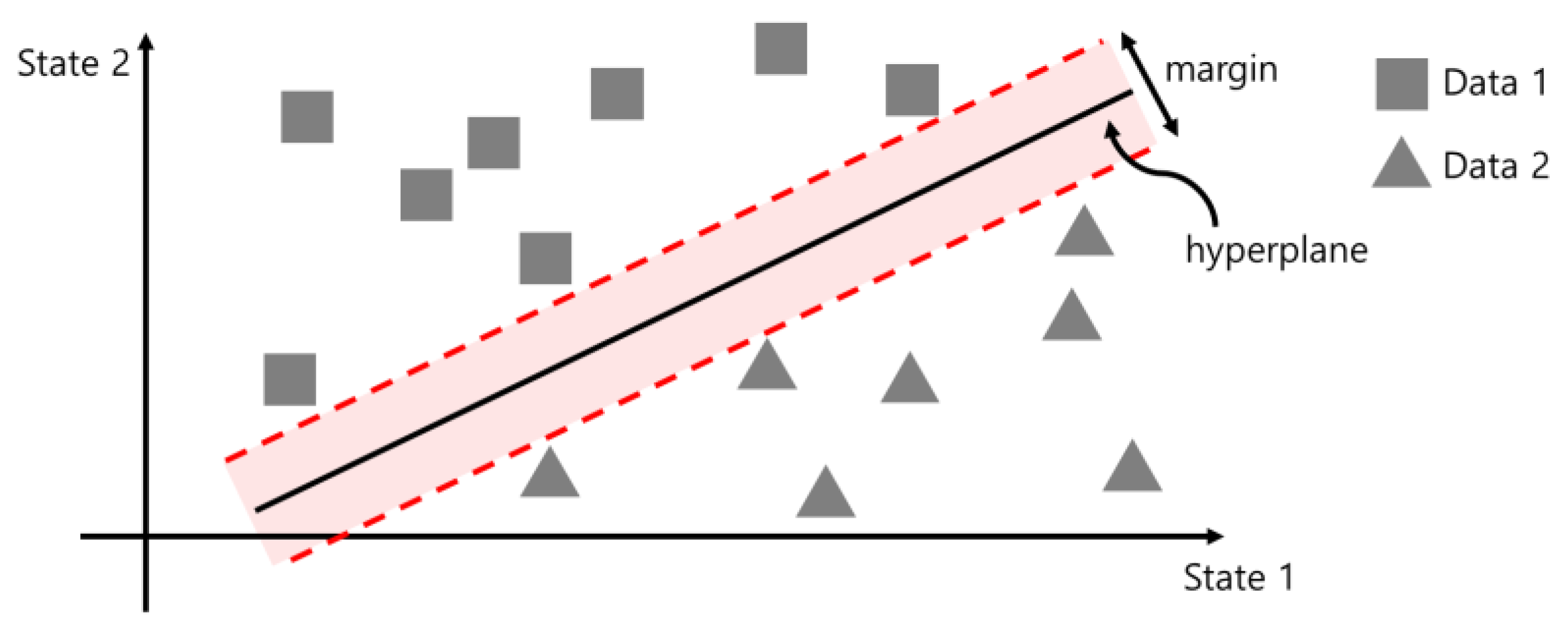 Electronics 13 01374 g008