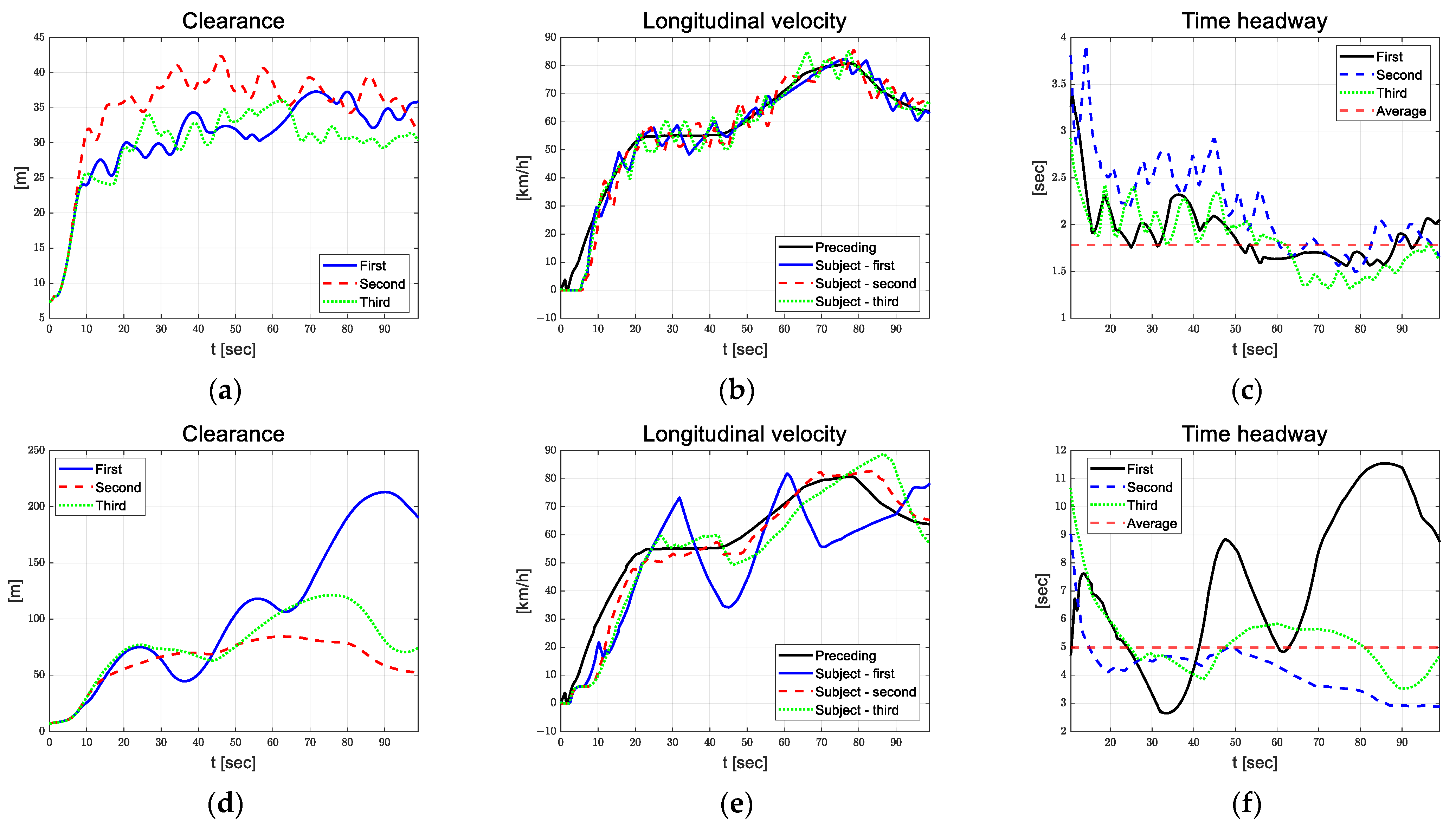 Electronics 13 01374 g013
