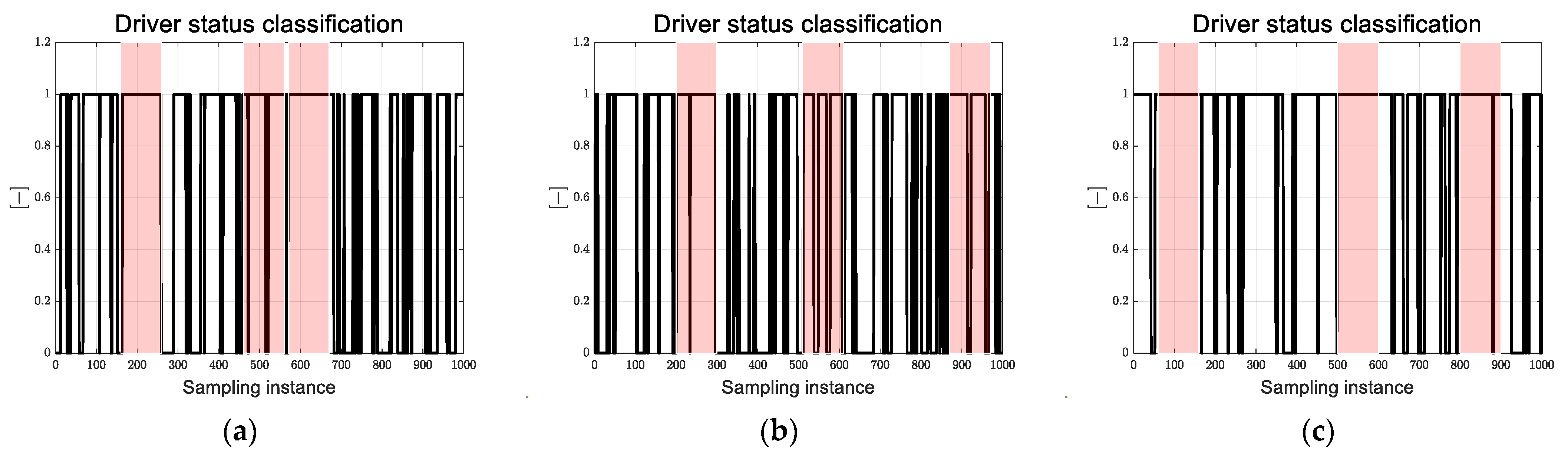 Electronics 13 01374 g016