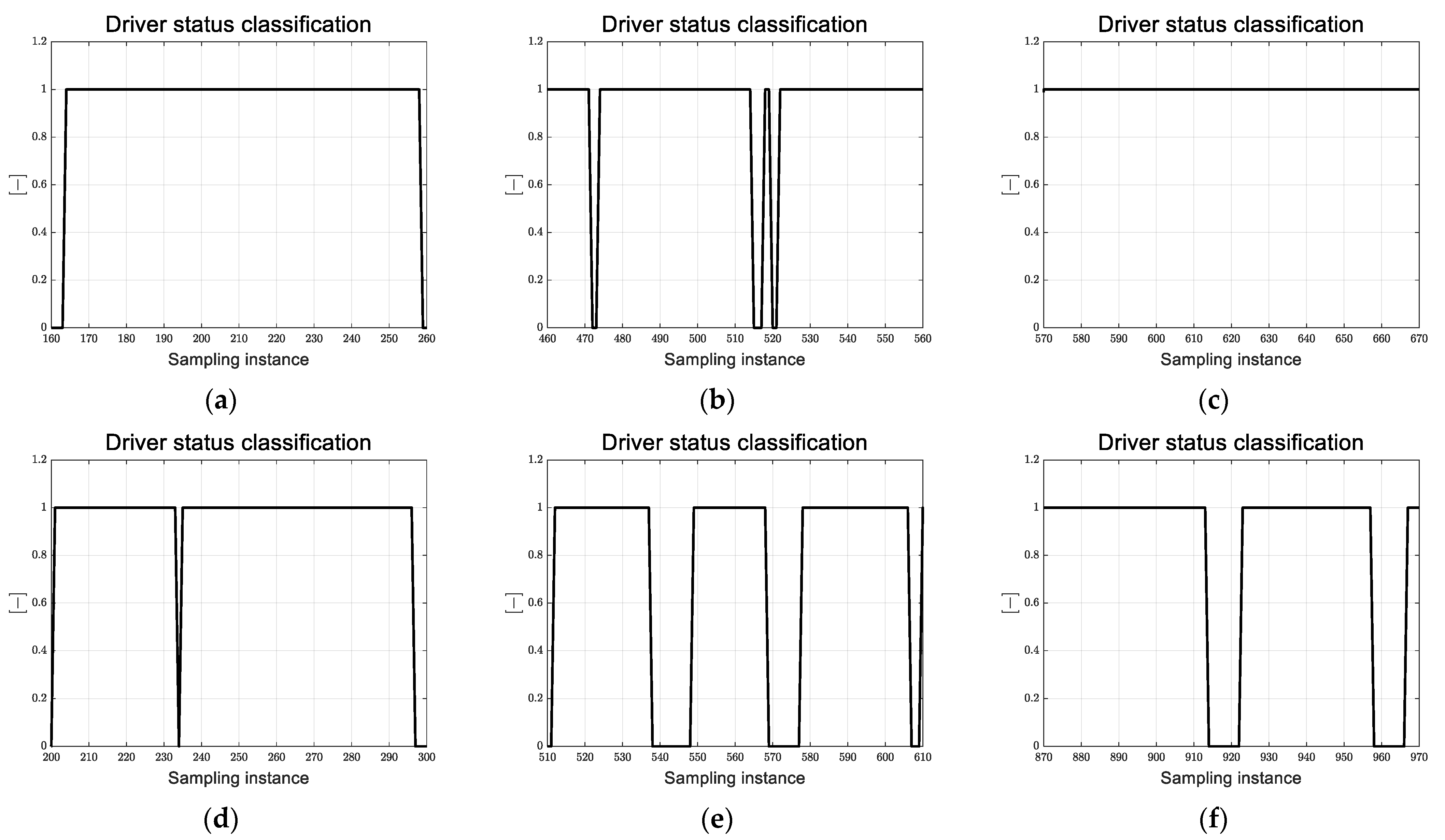 Electronics 13 01374 g017a