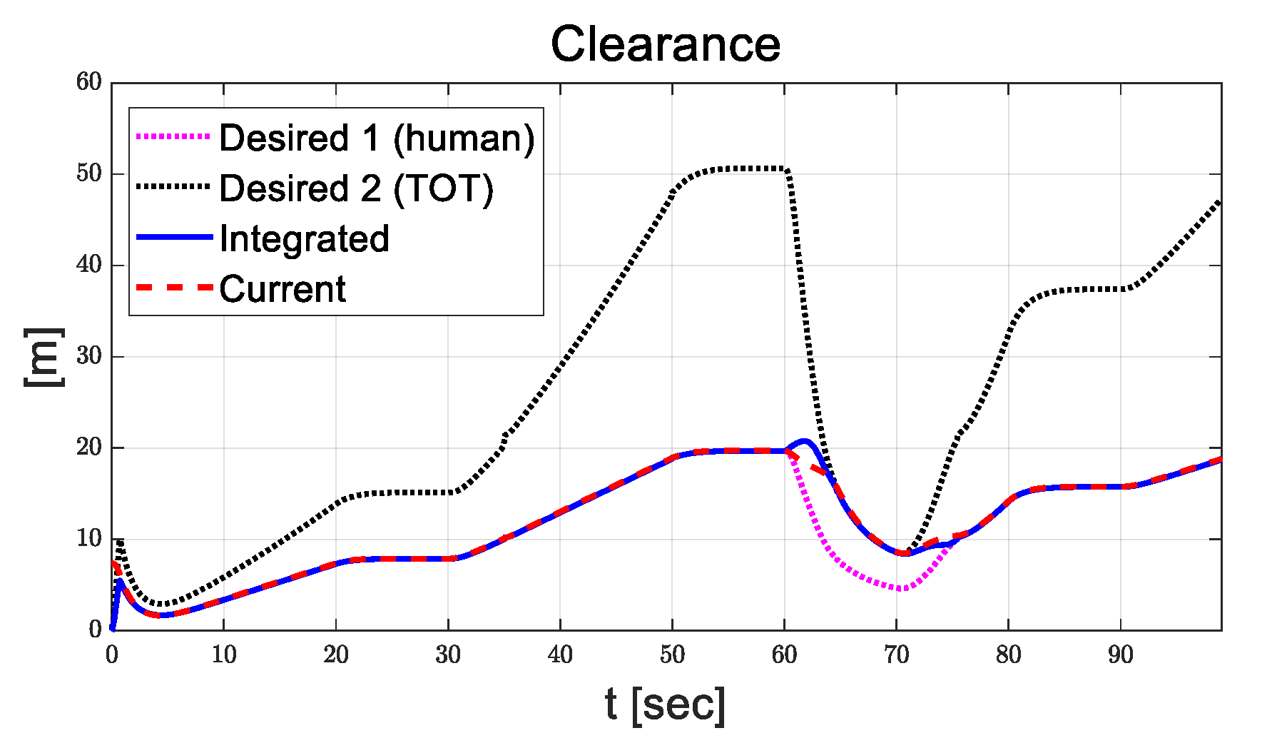 Electronics 13 01374 g019