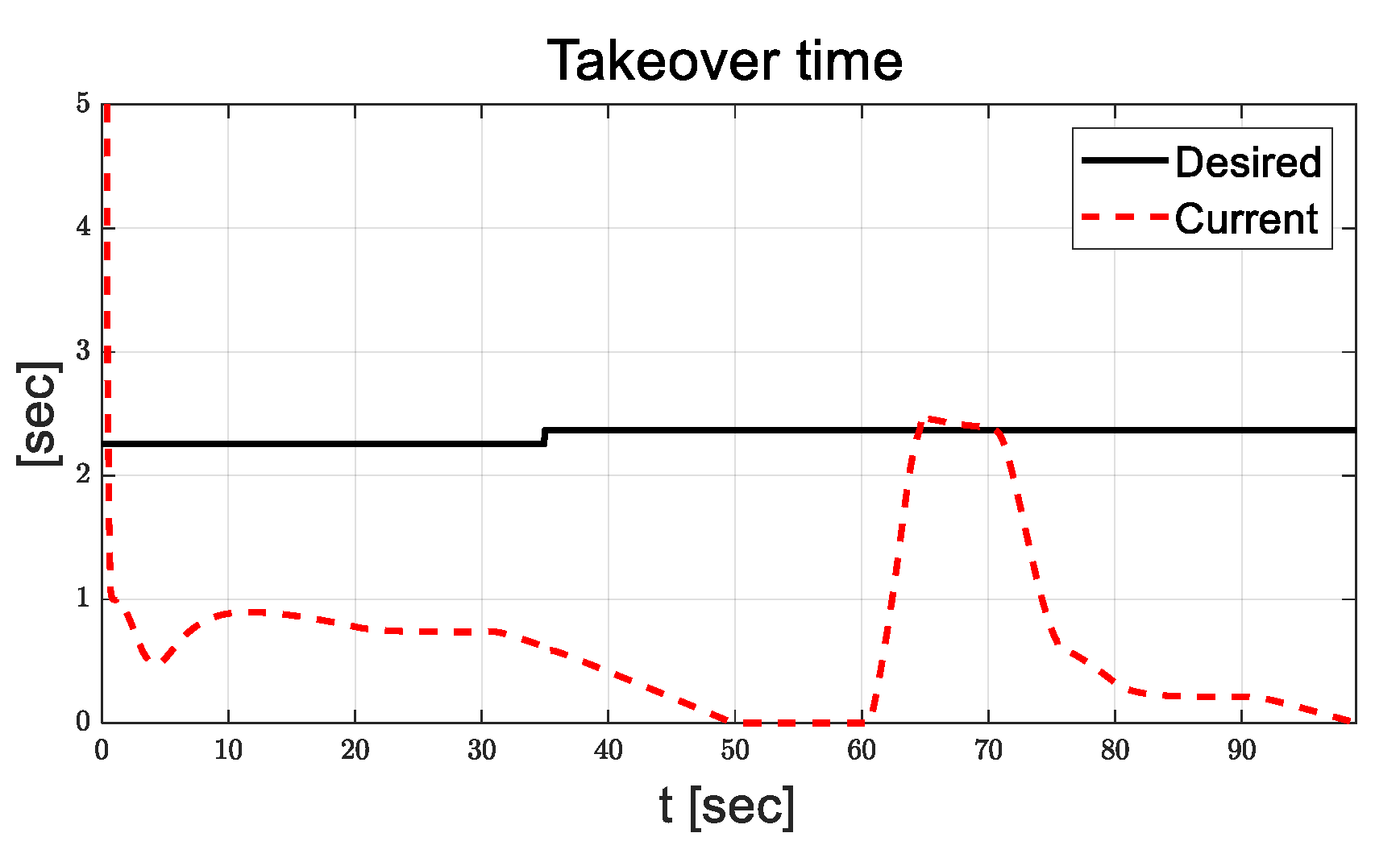 Electronics 13 01374 g025
