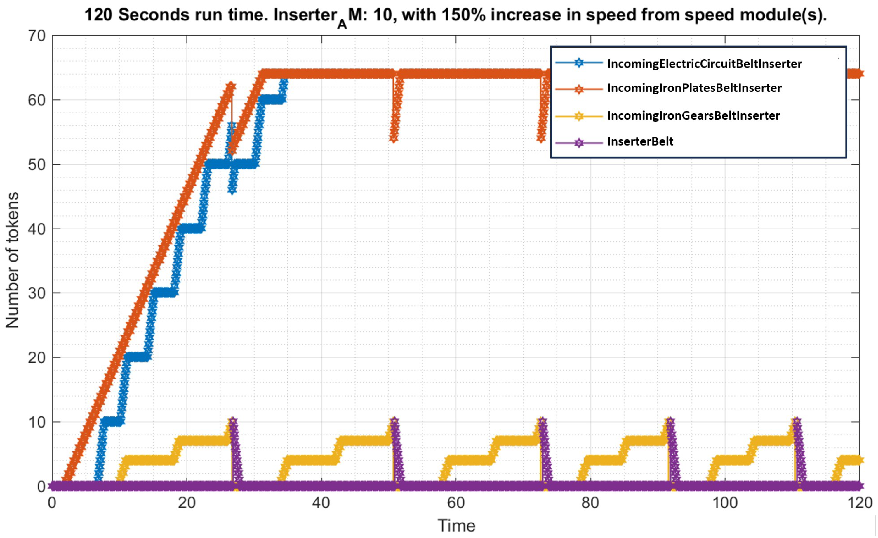 Electronics 13 01377 g013
