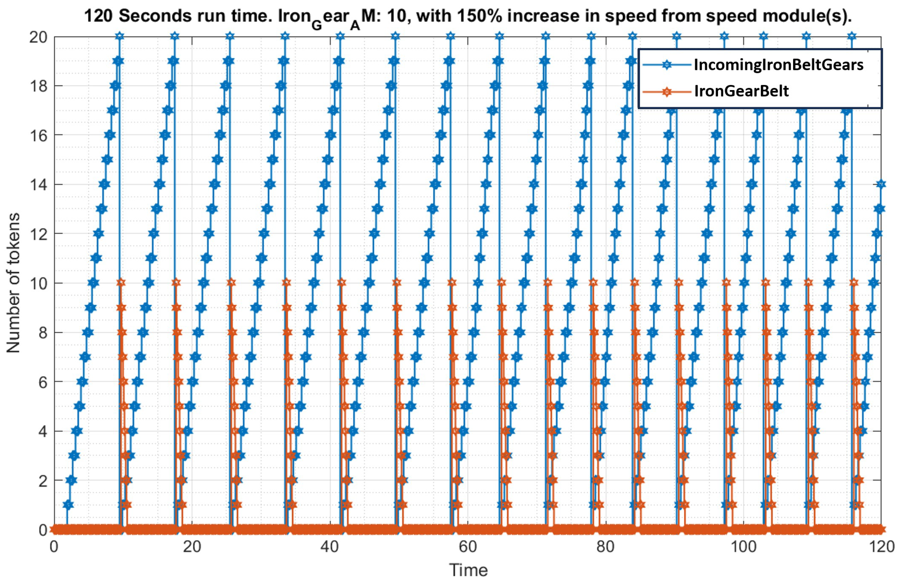 Electronics 13 01377 g014