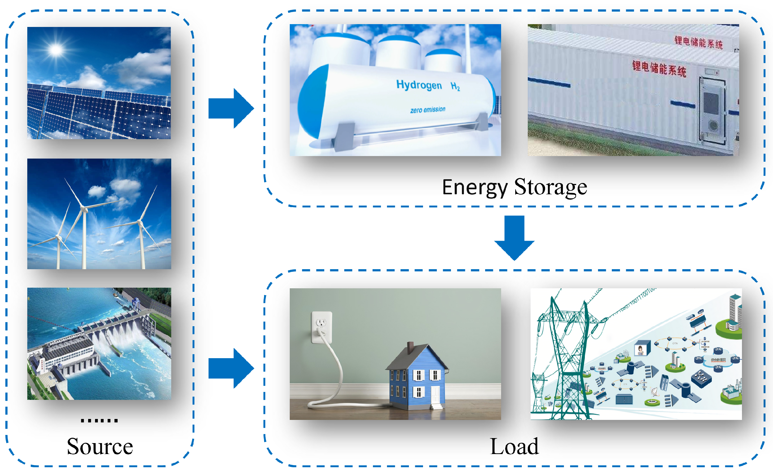 Electronics 13 01379 g001