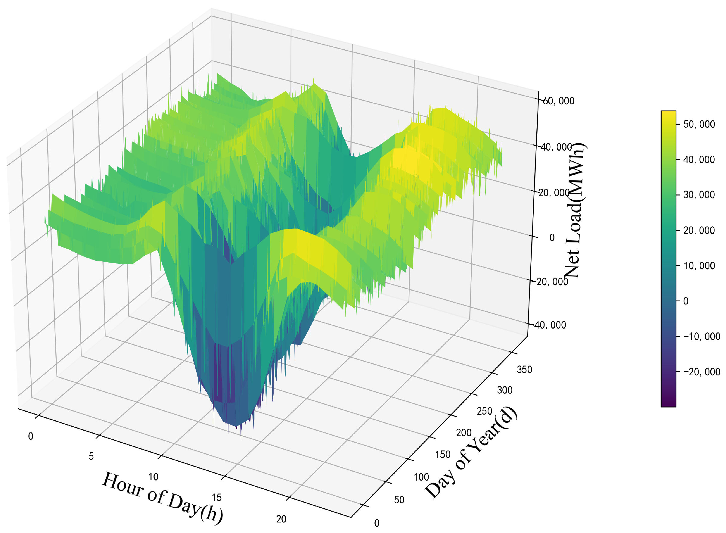 Electronics 13 01379 g003