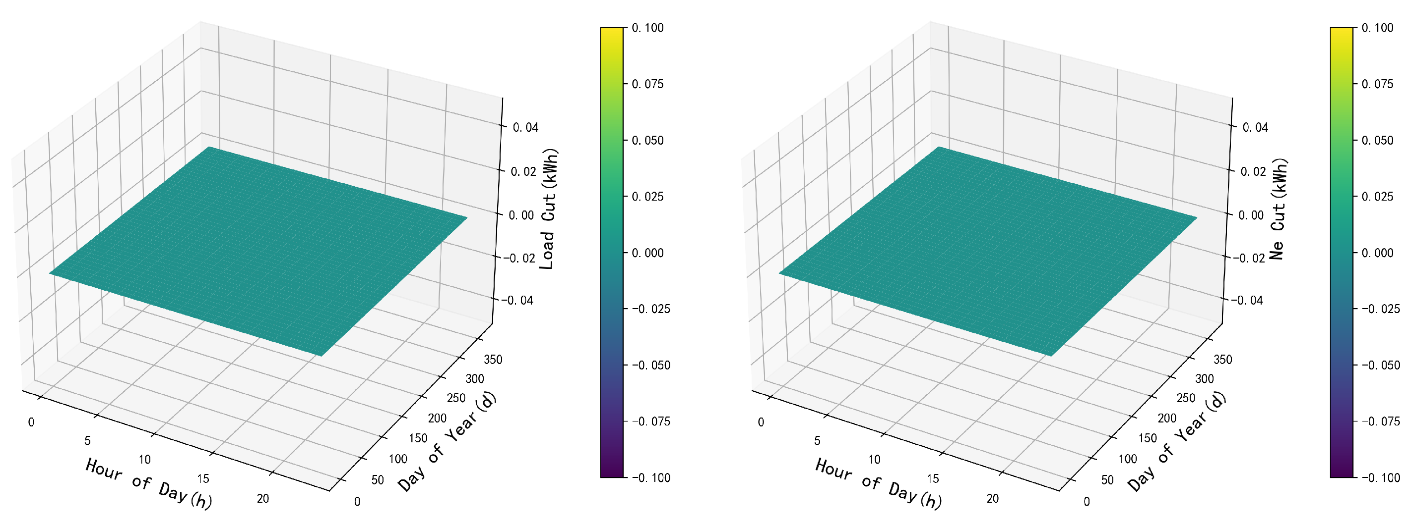 Electronics 13 01379 g006