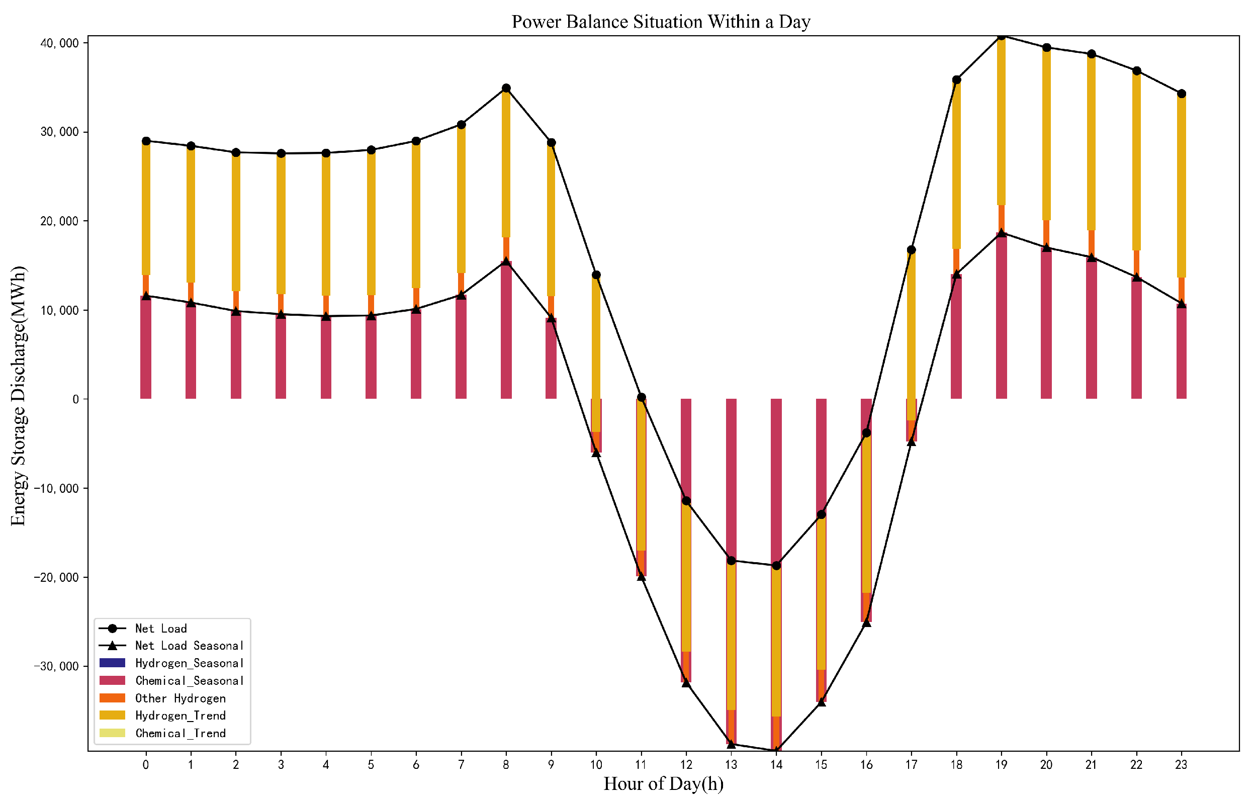 Electronics 13 01379 g010