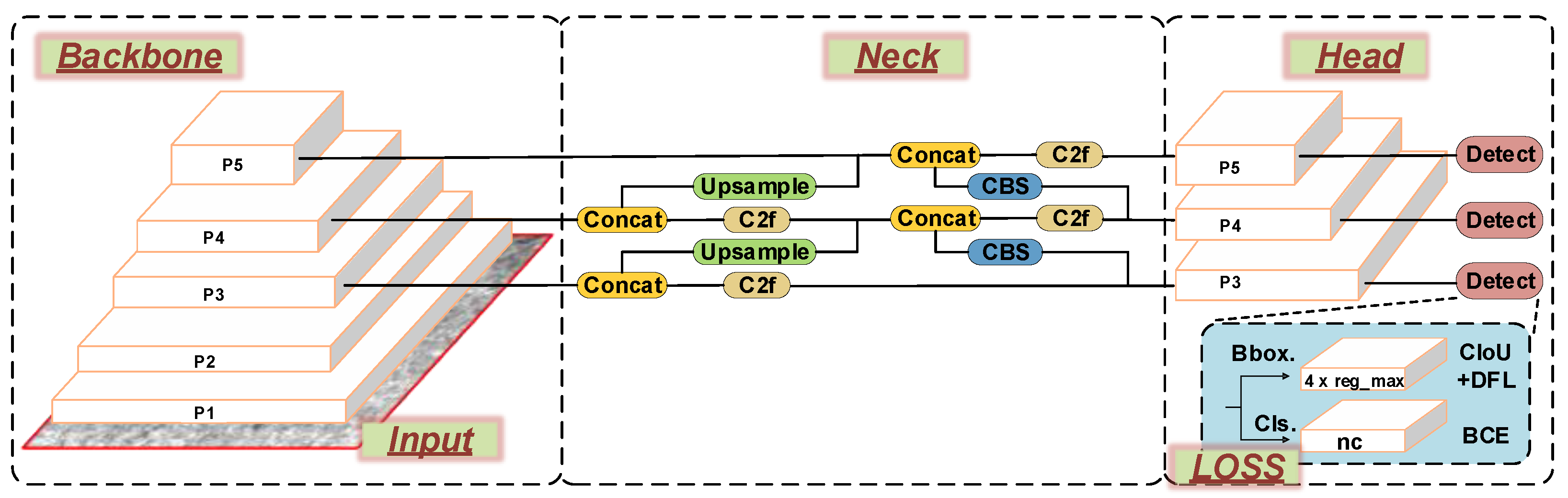 Electronics 13 01388 g001