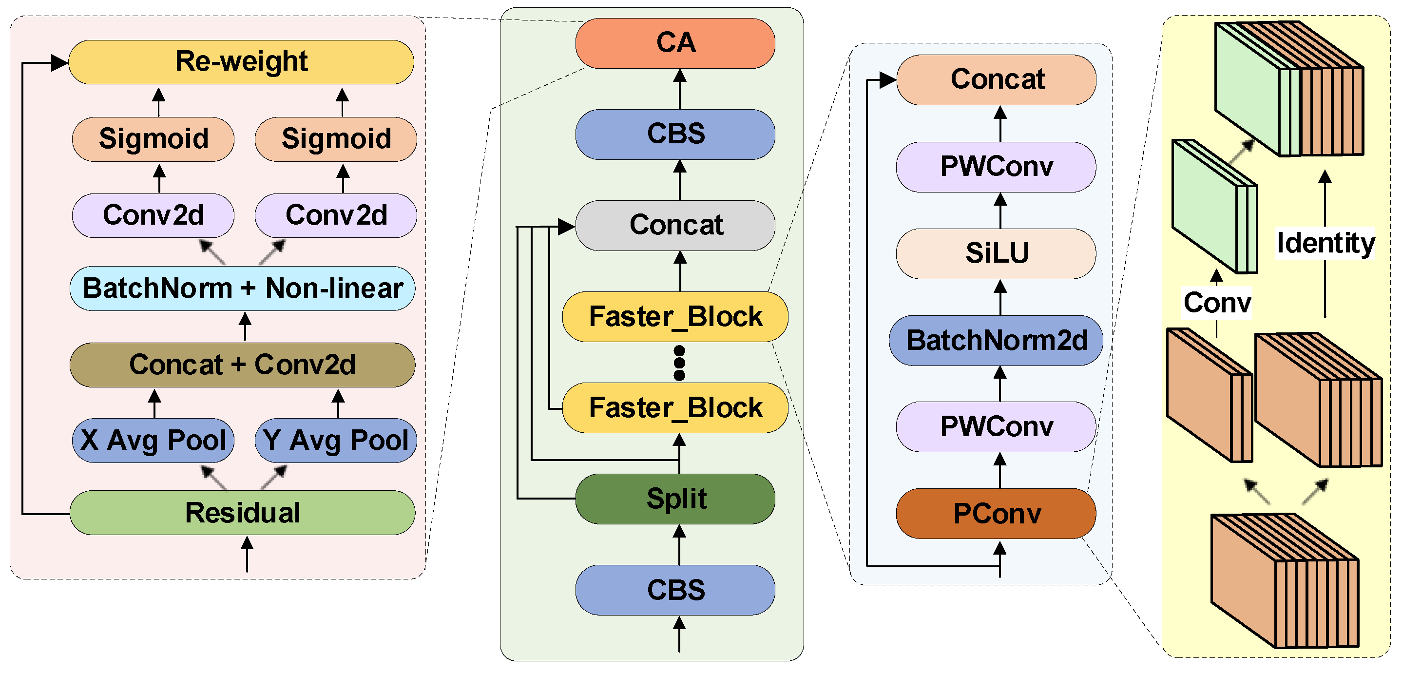 Electronics 13 01388 g006
