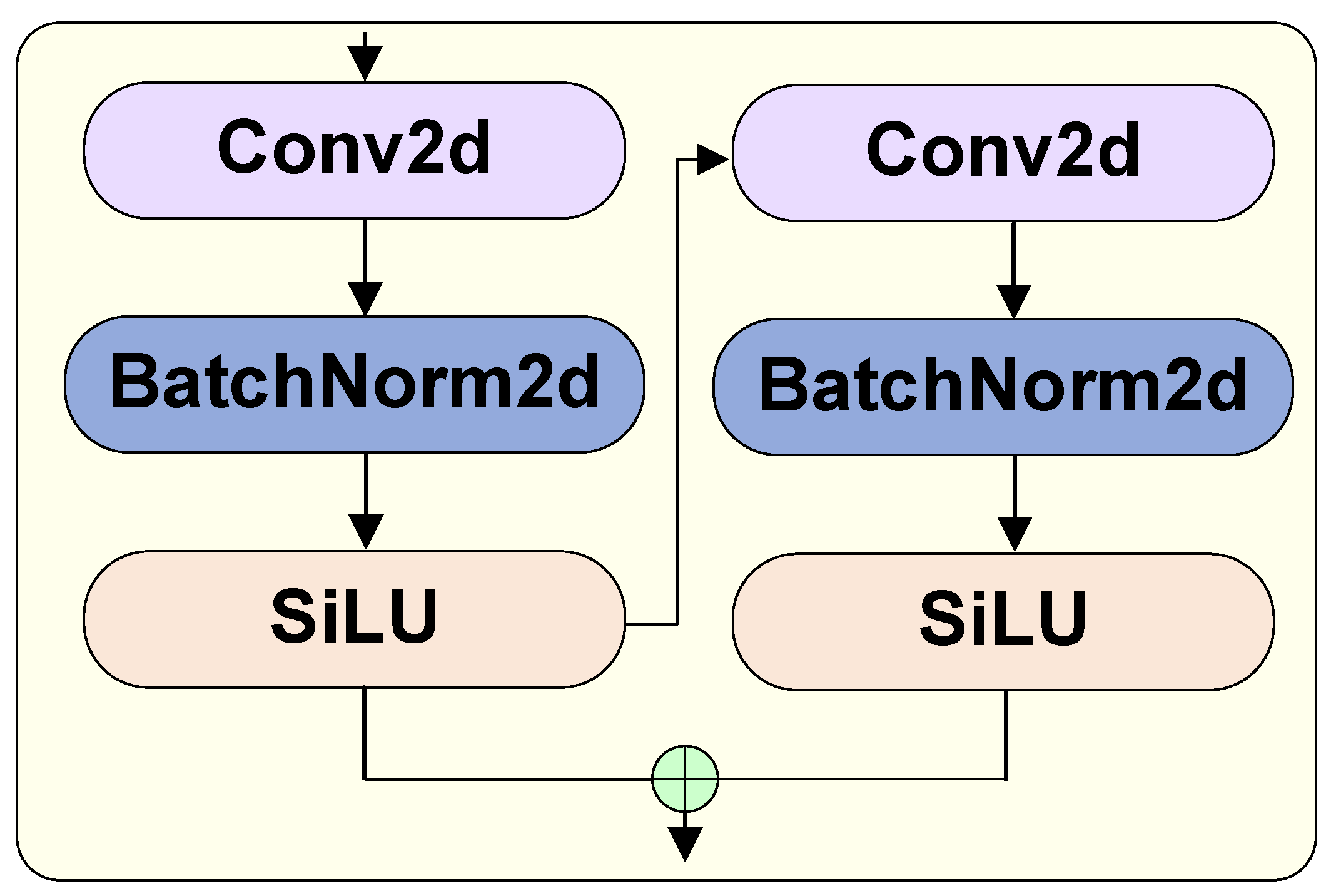 Electronics 13 01388 g007
