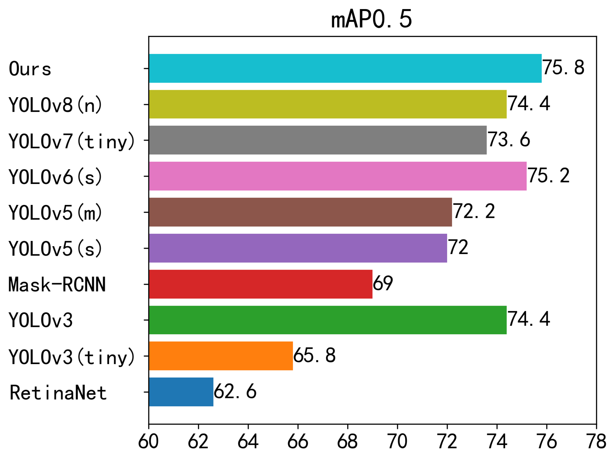 Electronics 13 01388 g011