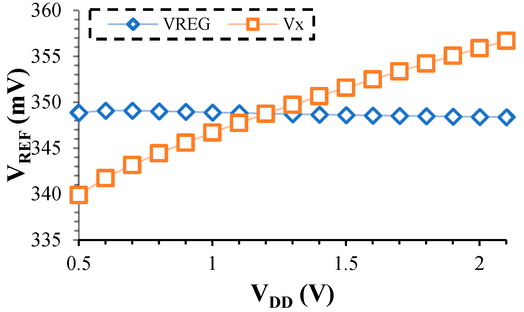 Electronics 13 01390 g002