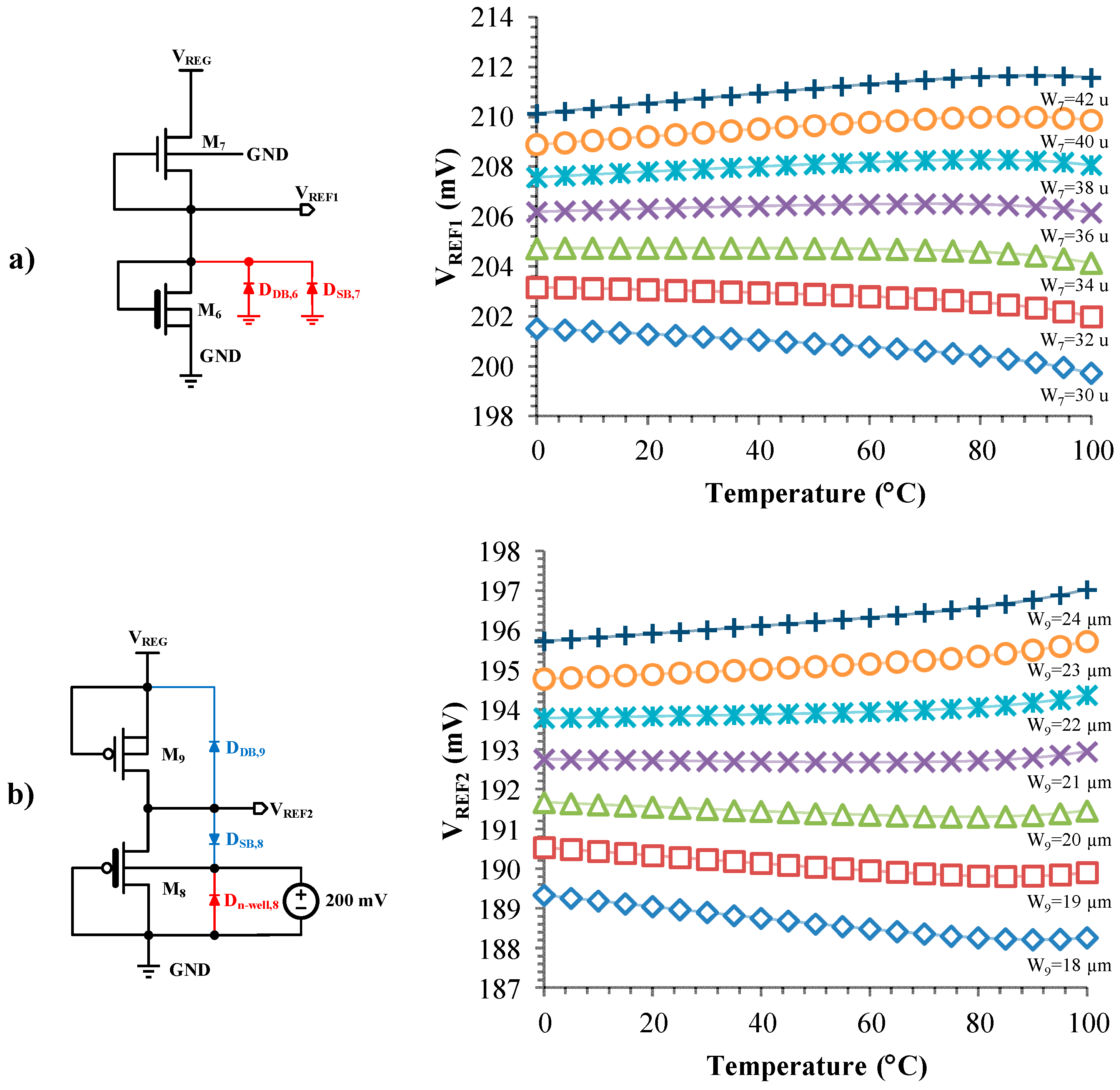 Electronics 13 01390 g004