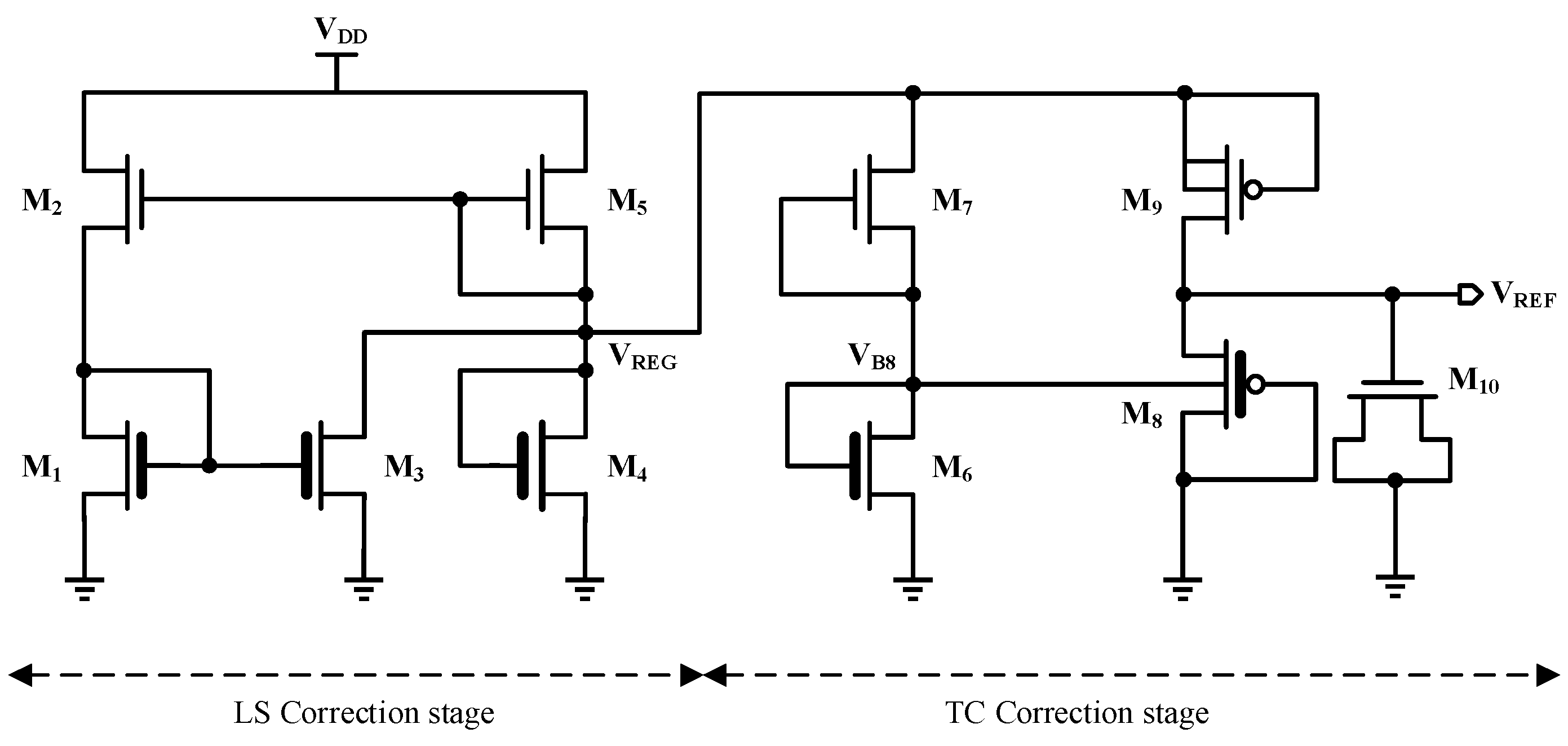 Electronics 13 01390 g008