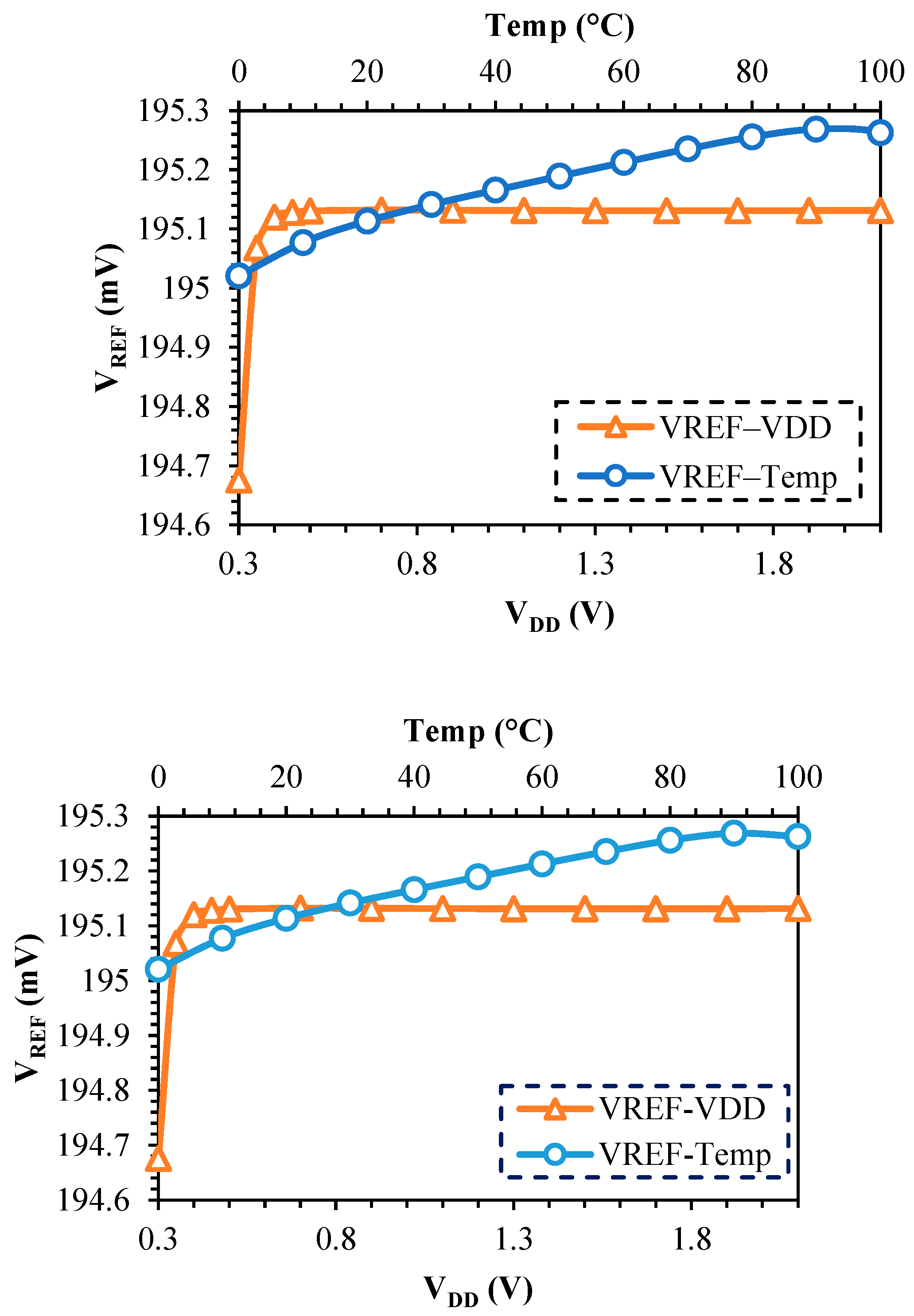 Electronics 13 01390 g012