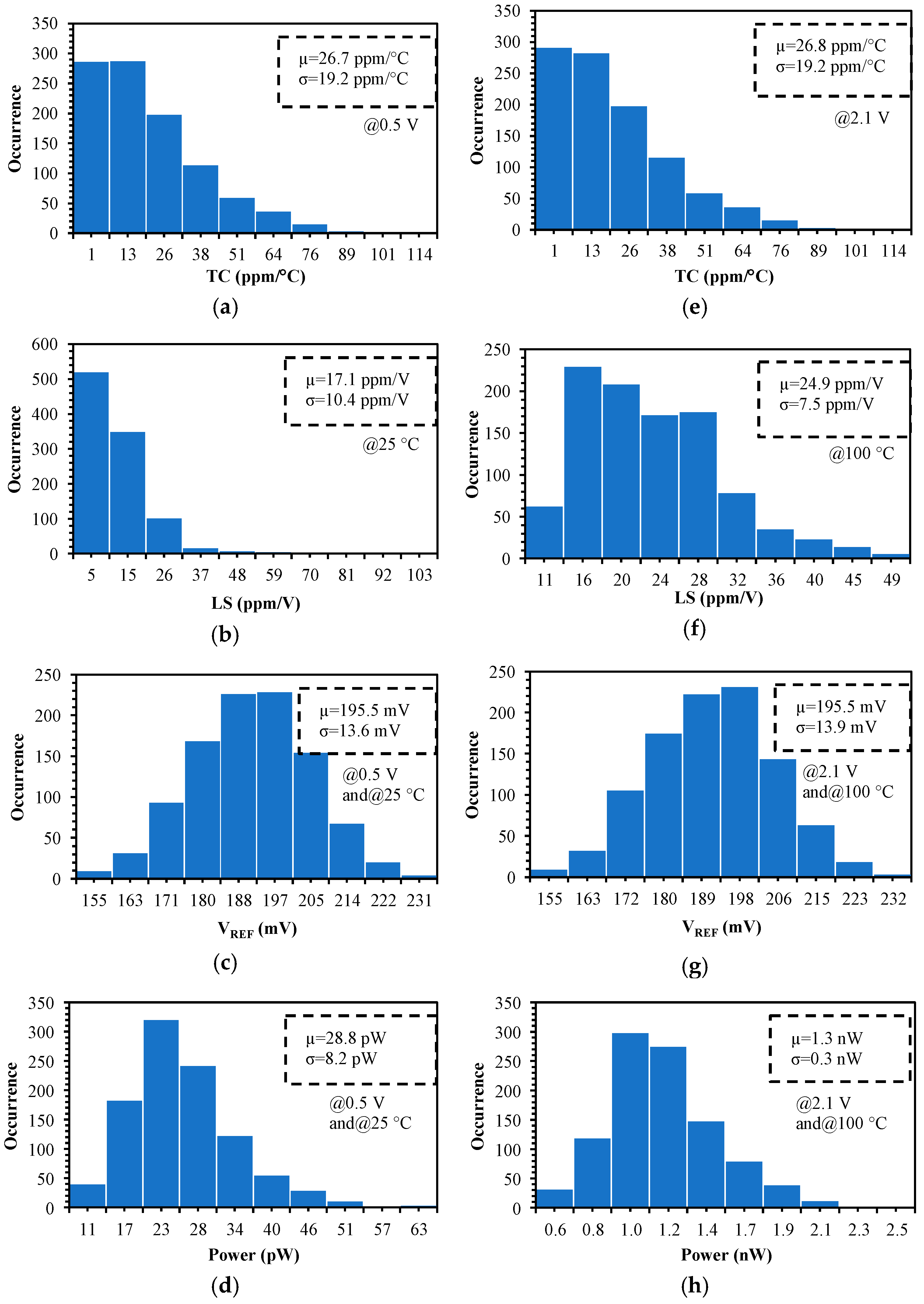 Electronics 13 01390 g014