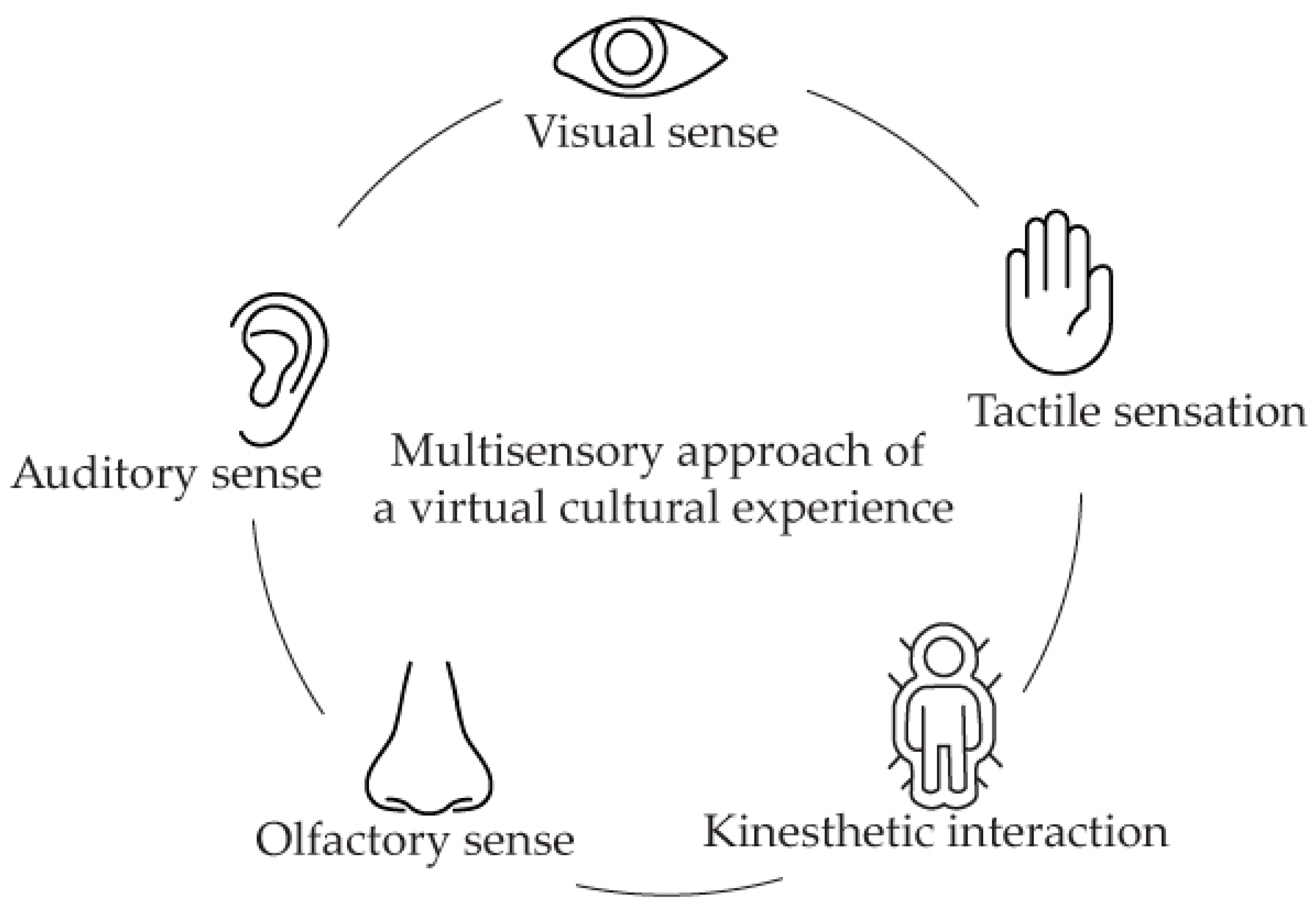 Electronics 13 01396 g002