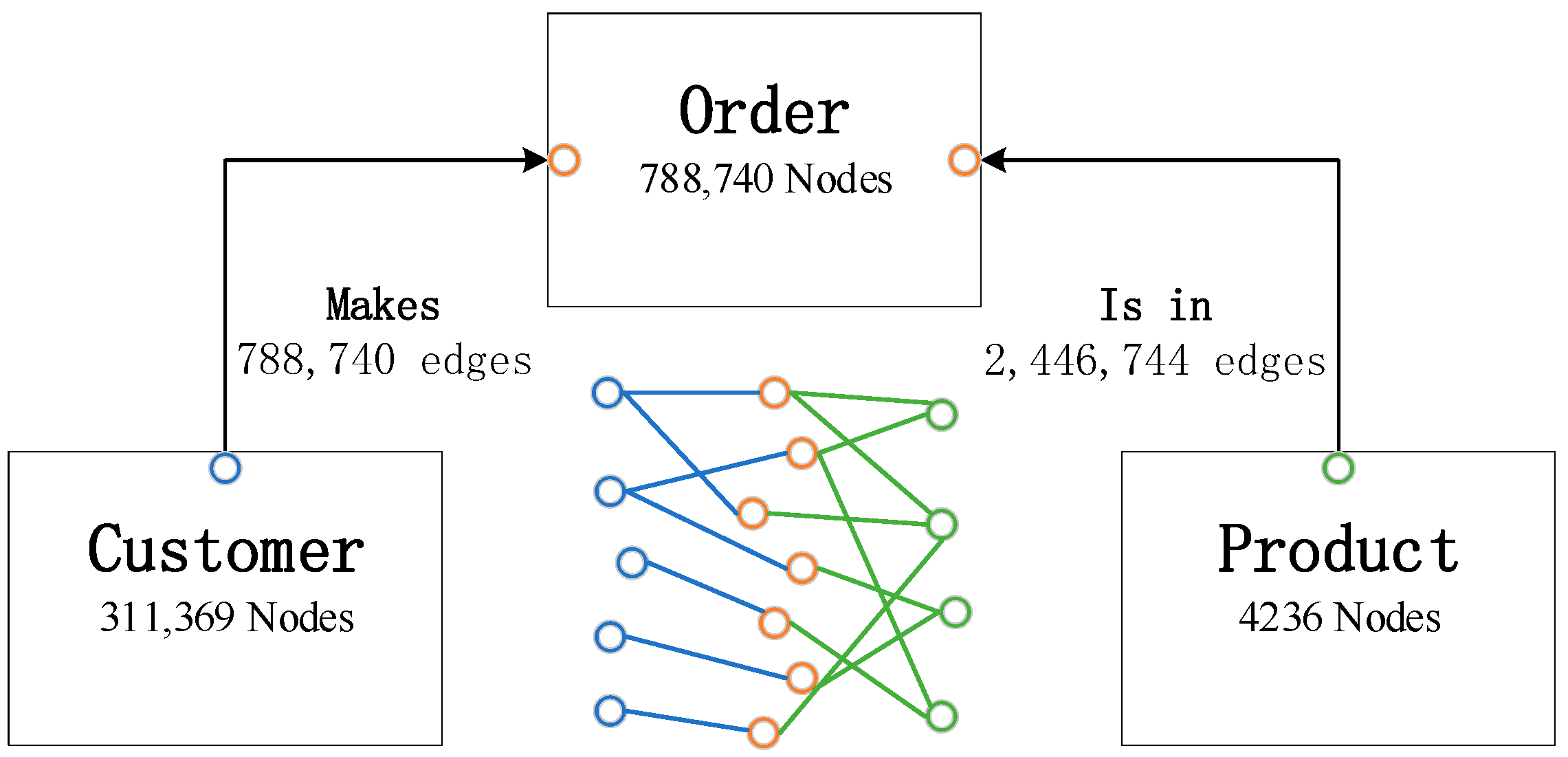 Electronics 13 01398 g001