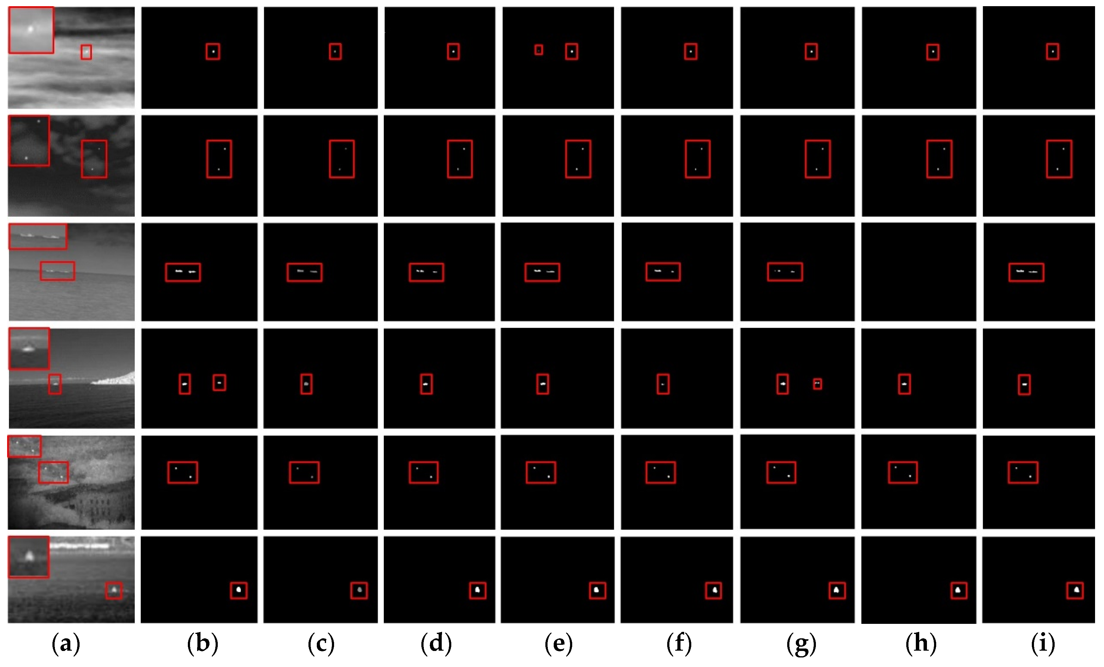 Electronics 13 01400 g008