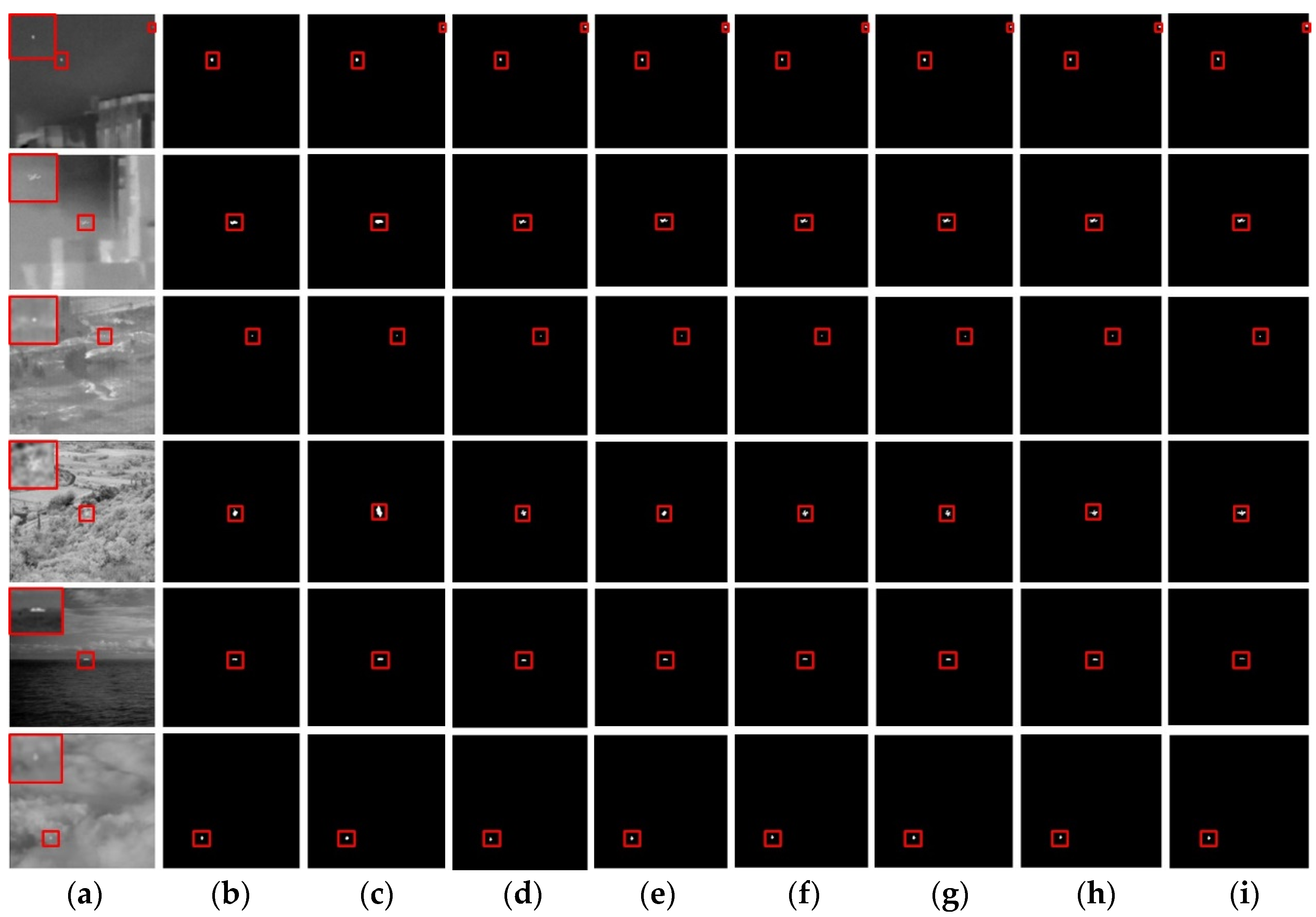 Electronics 13 01400 g009