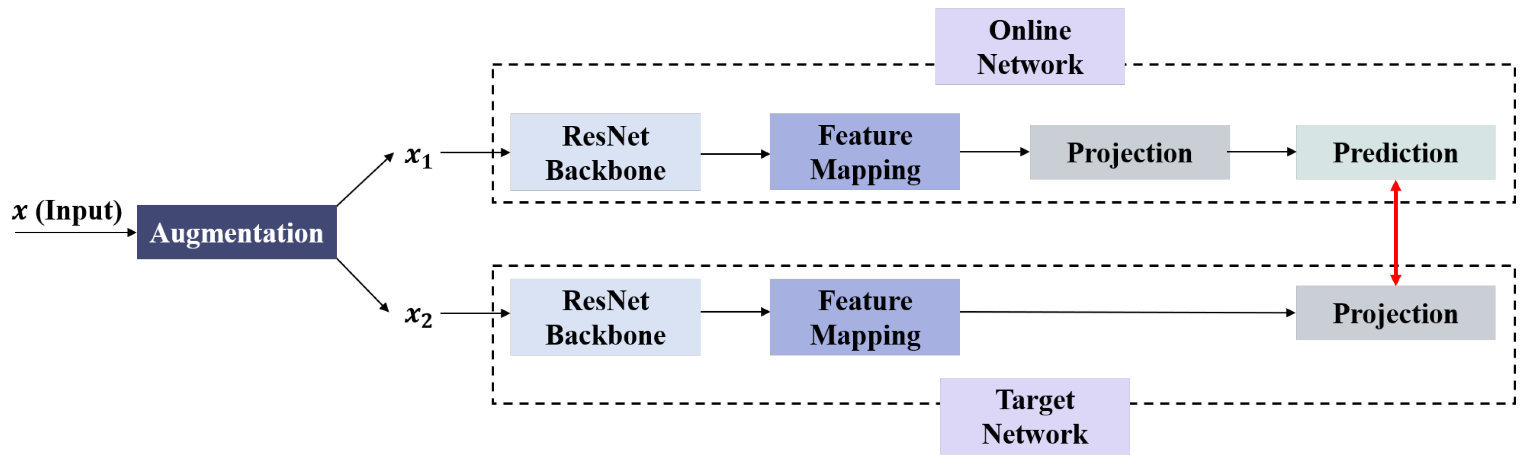Electronics 13 01403 g006