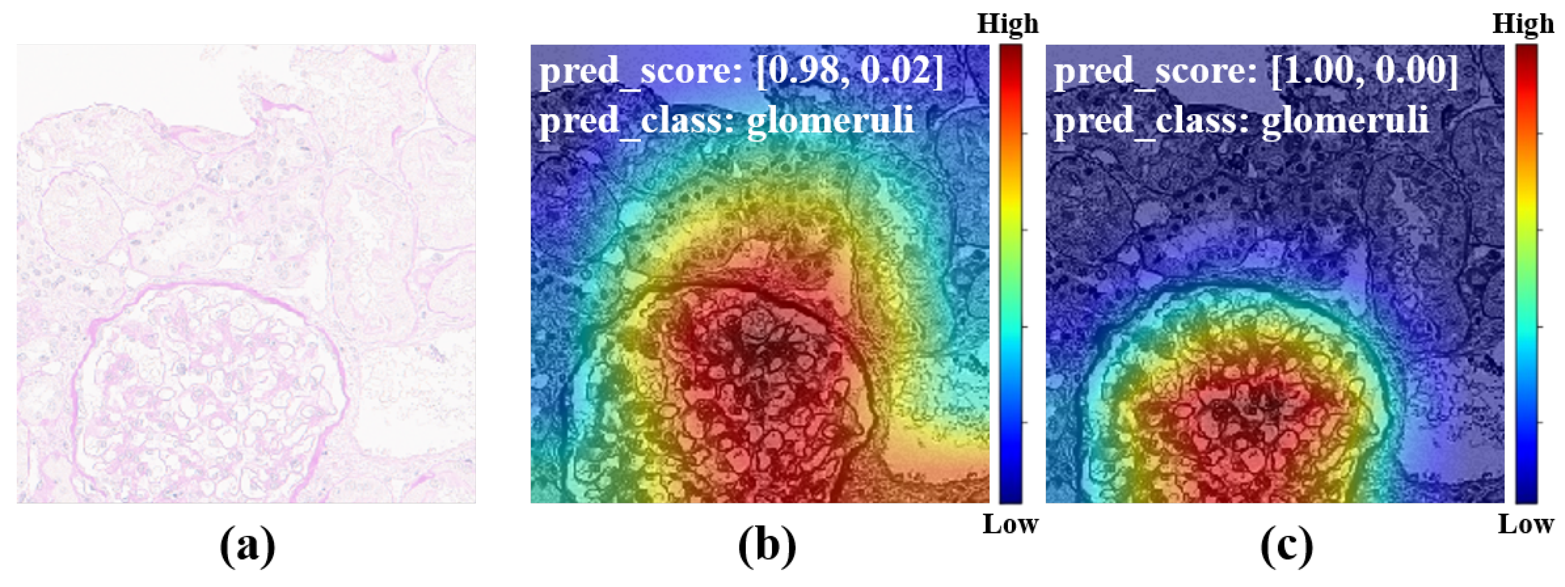 Electronics 13 01403 g012