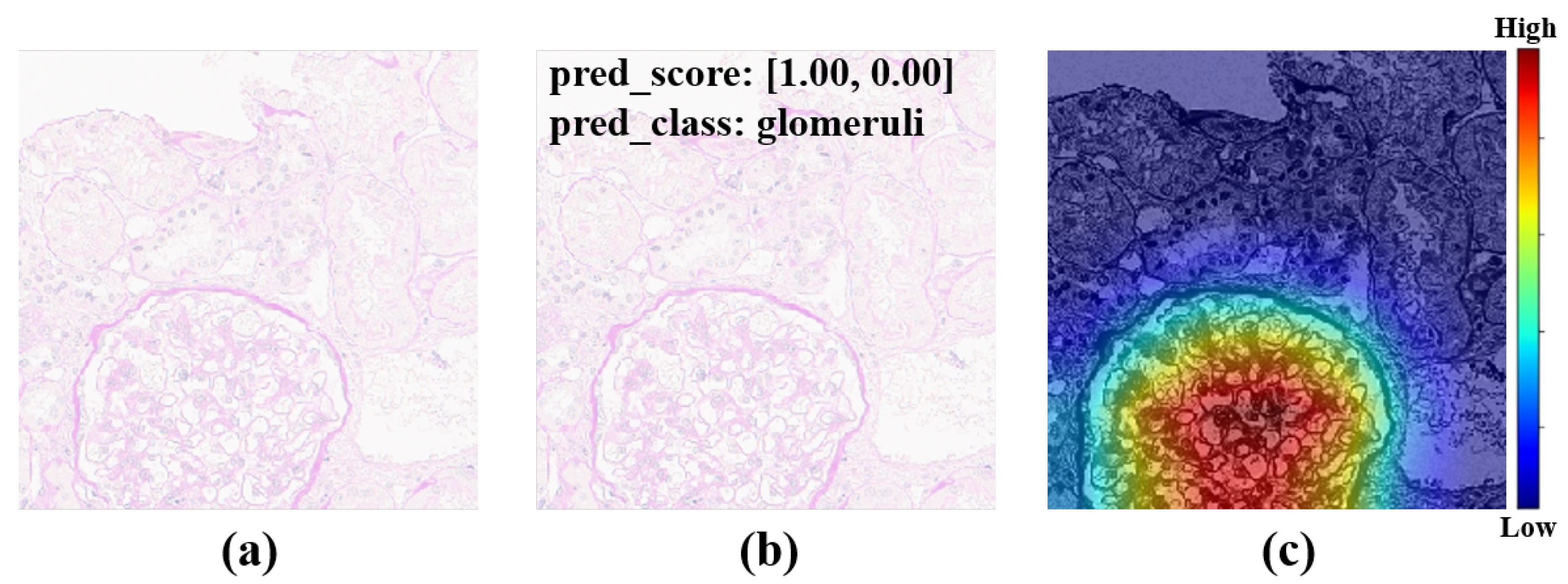 Electronics 13 01403 g013