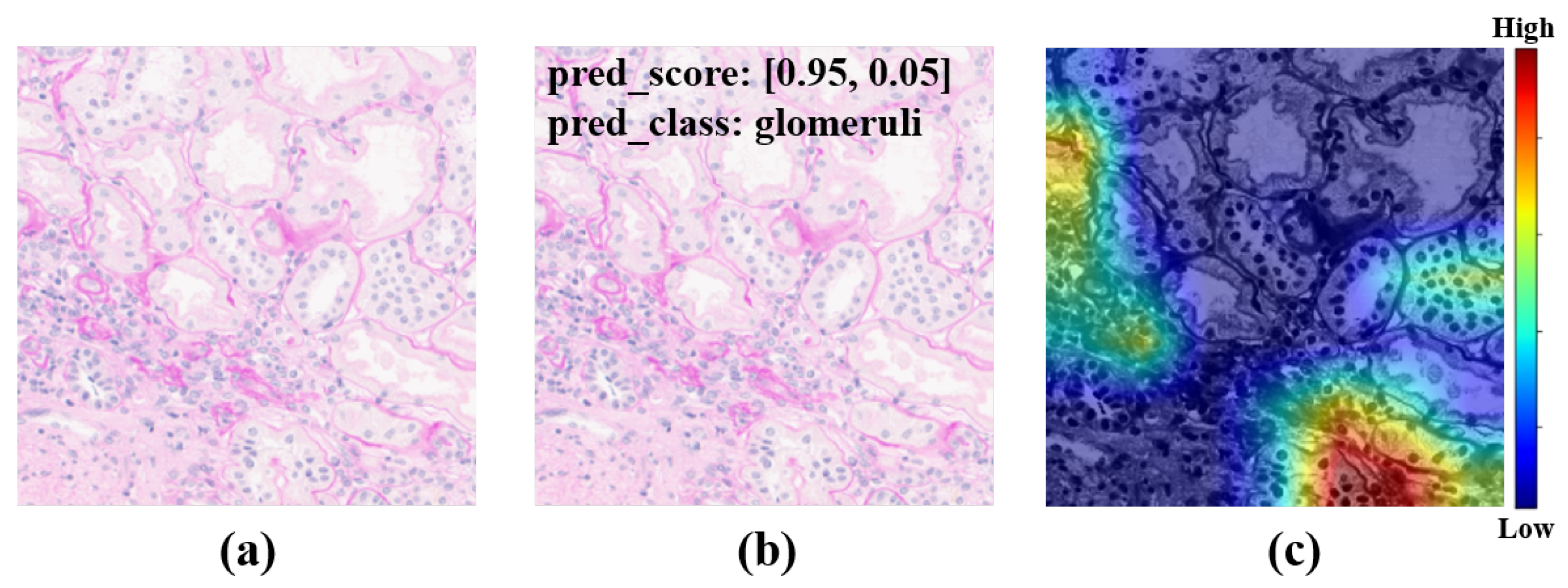 Electronics 13 01403 g016