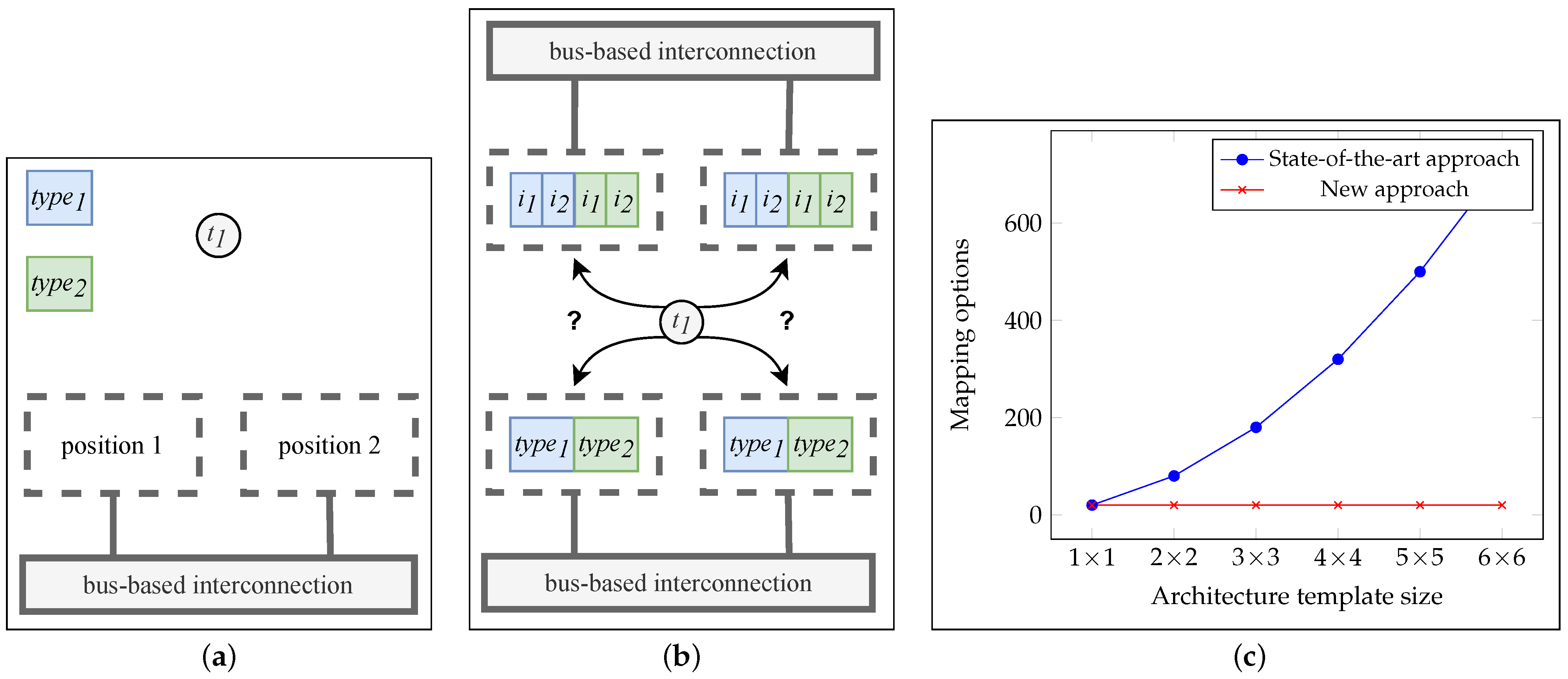 Electronics 13 01404 g001