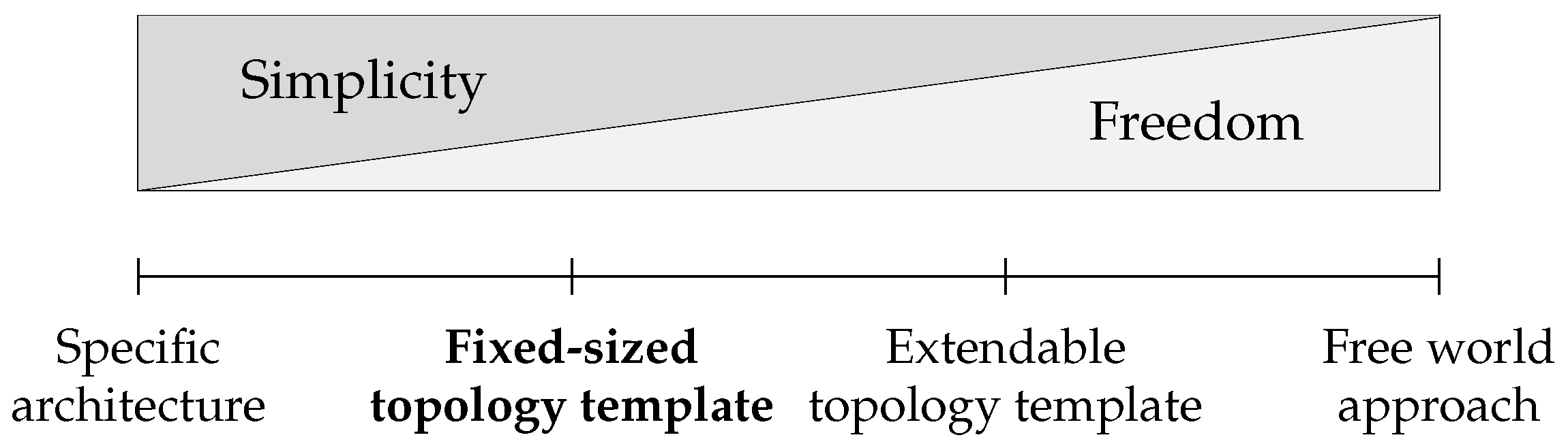 Electronics 13 01404 g003