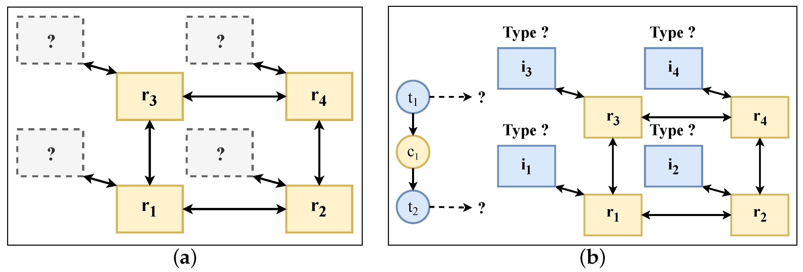 Electronics 13 01404 g004