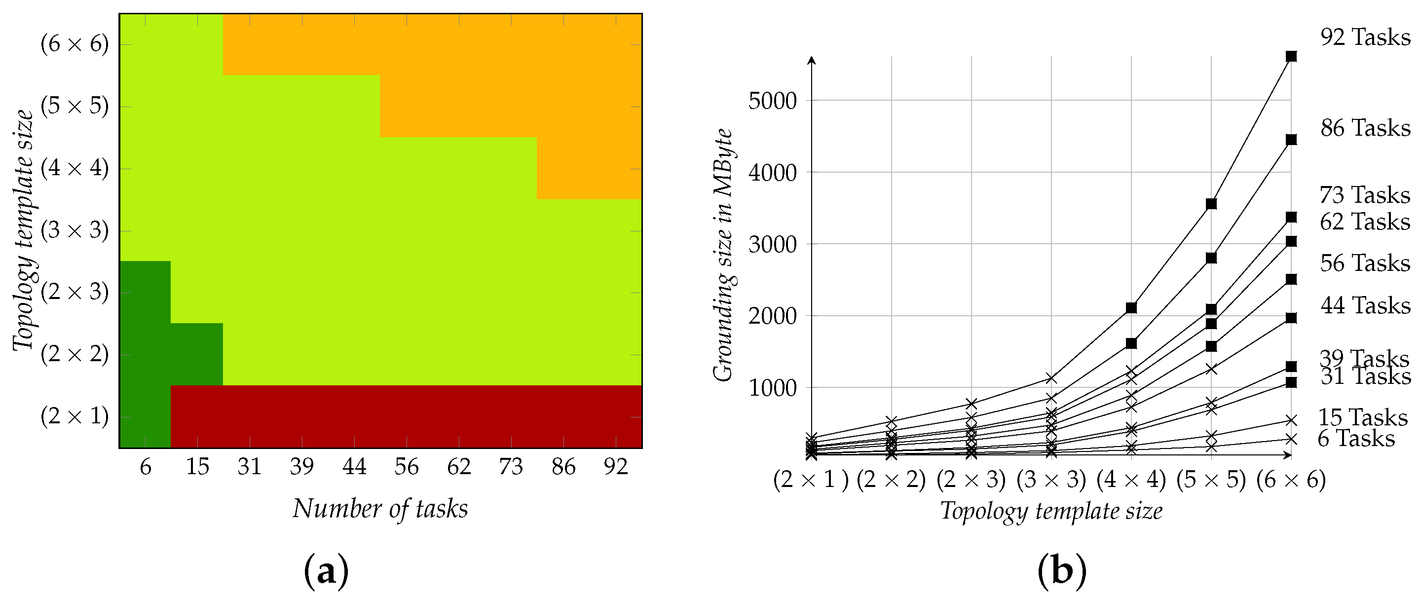 Electronics 13 01404 g005