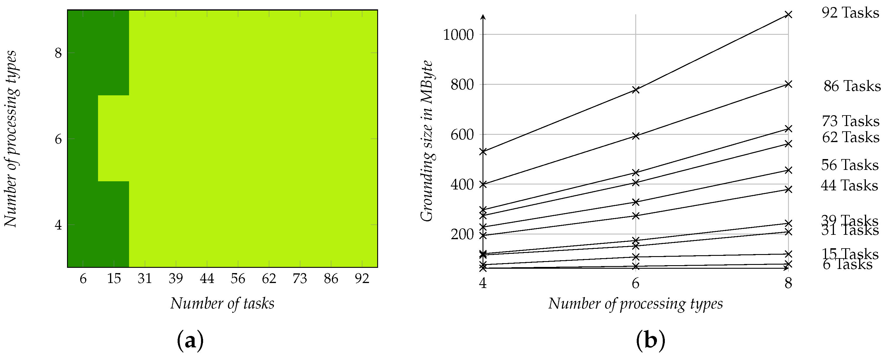 Electronics 13 01404 g006