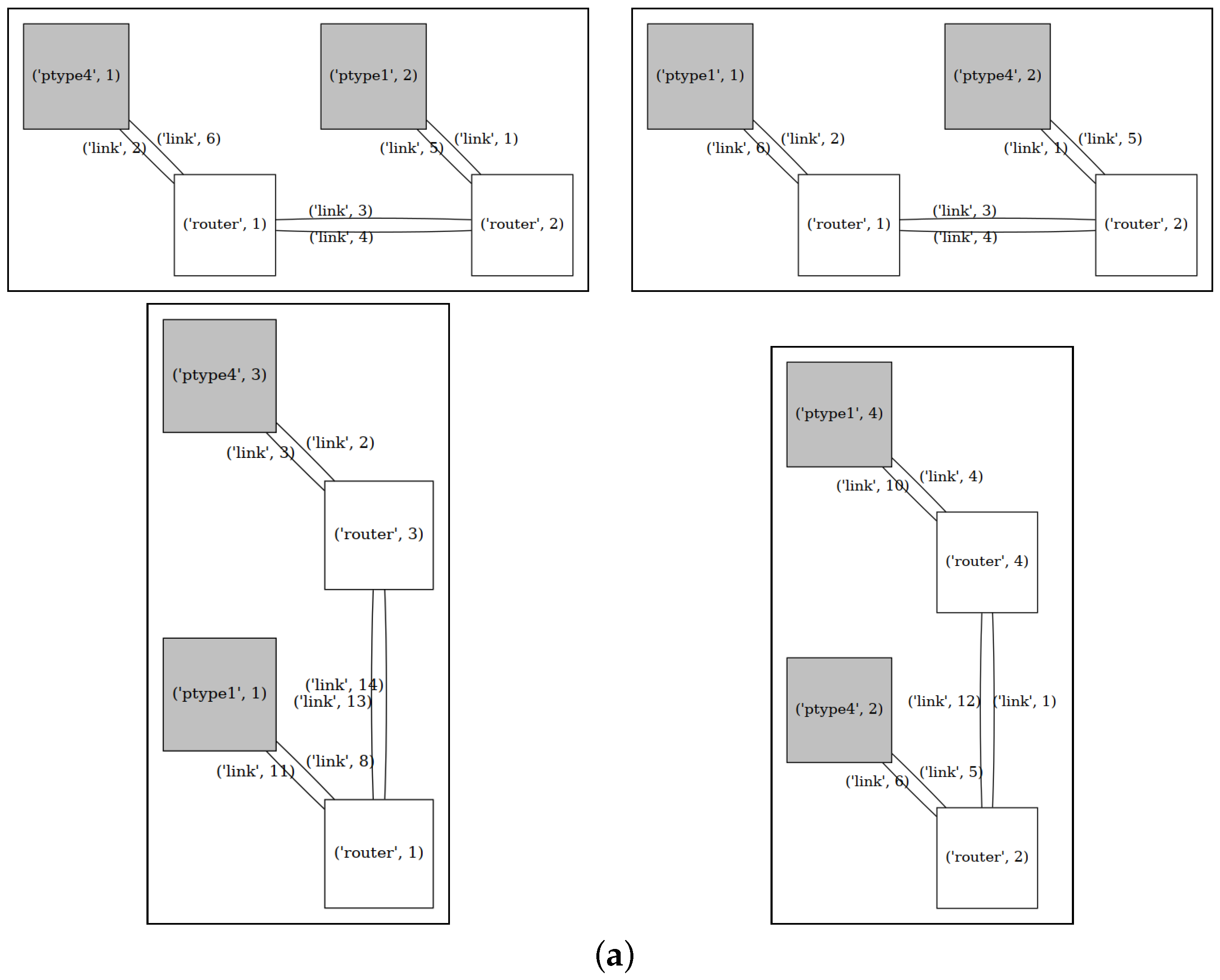 Electronics 13 01404 g008a