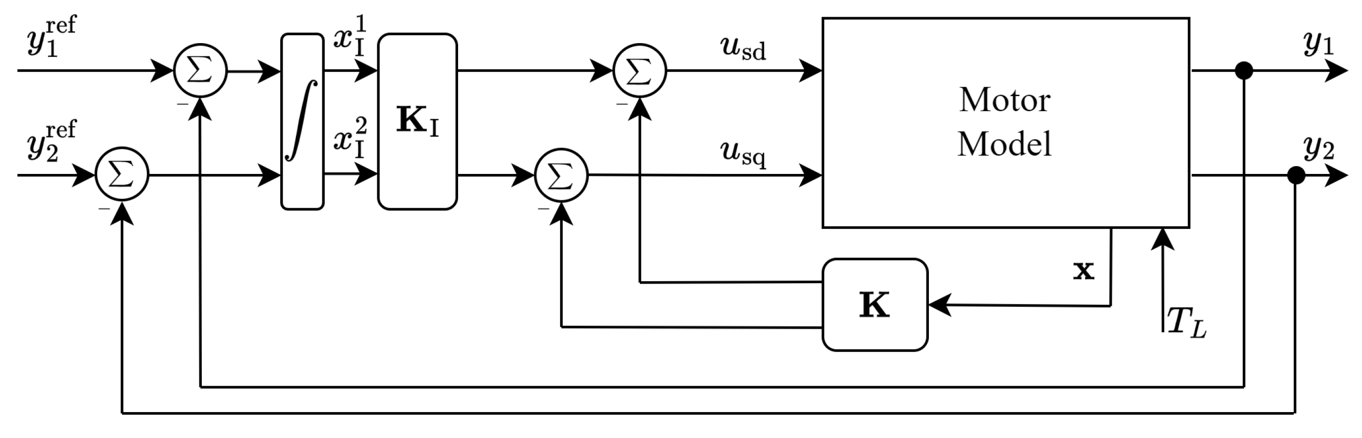 Electronics 13 01405 g001
