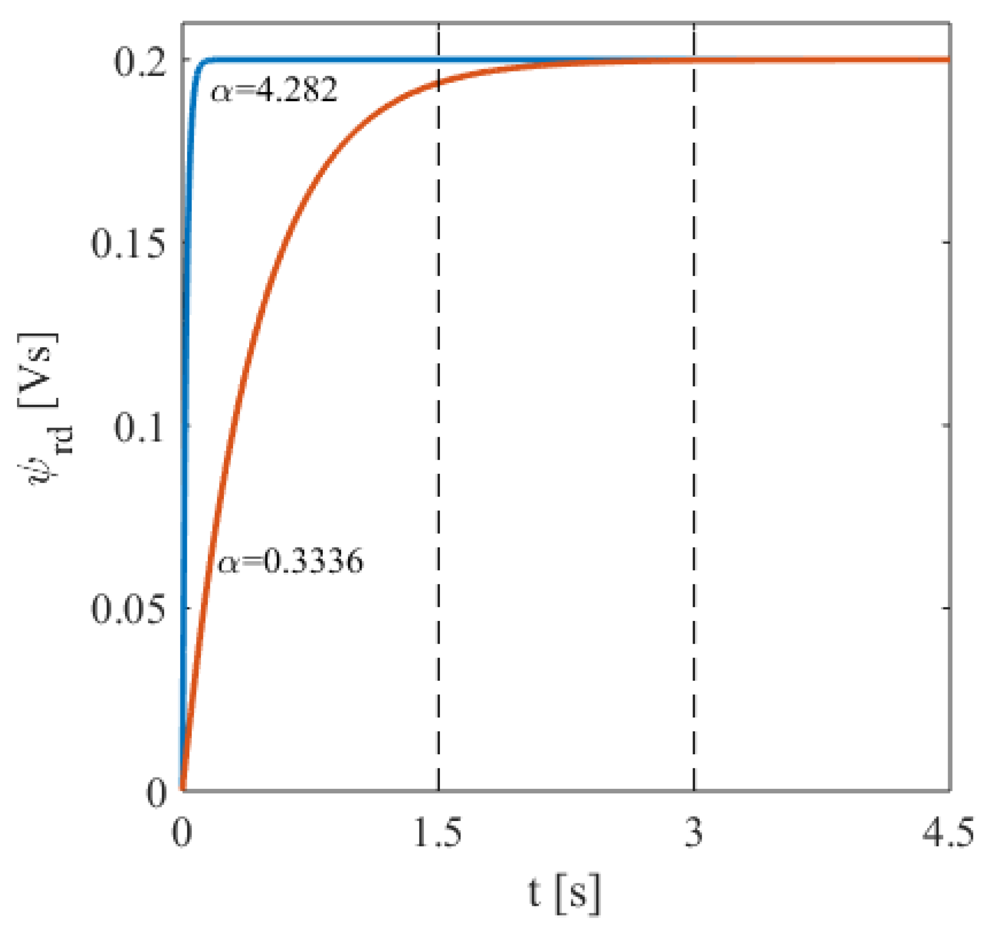 Electronics 13 01405 g008