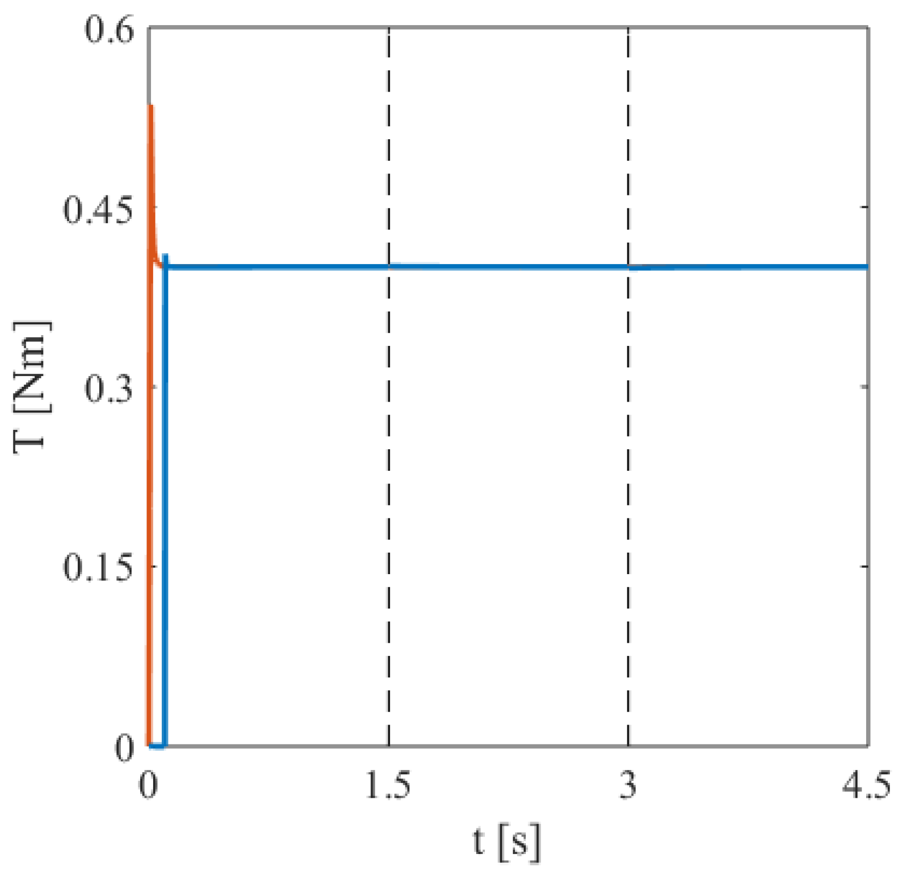Electronics 13 01405 g014