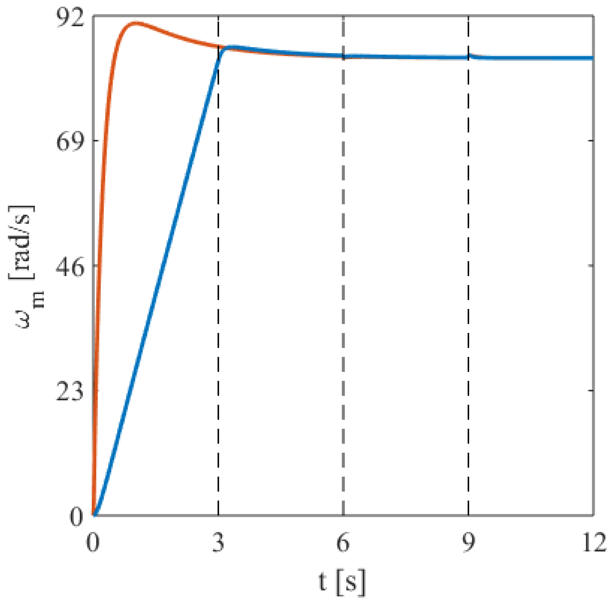 Electronics 13 01405 g018