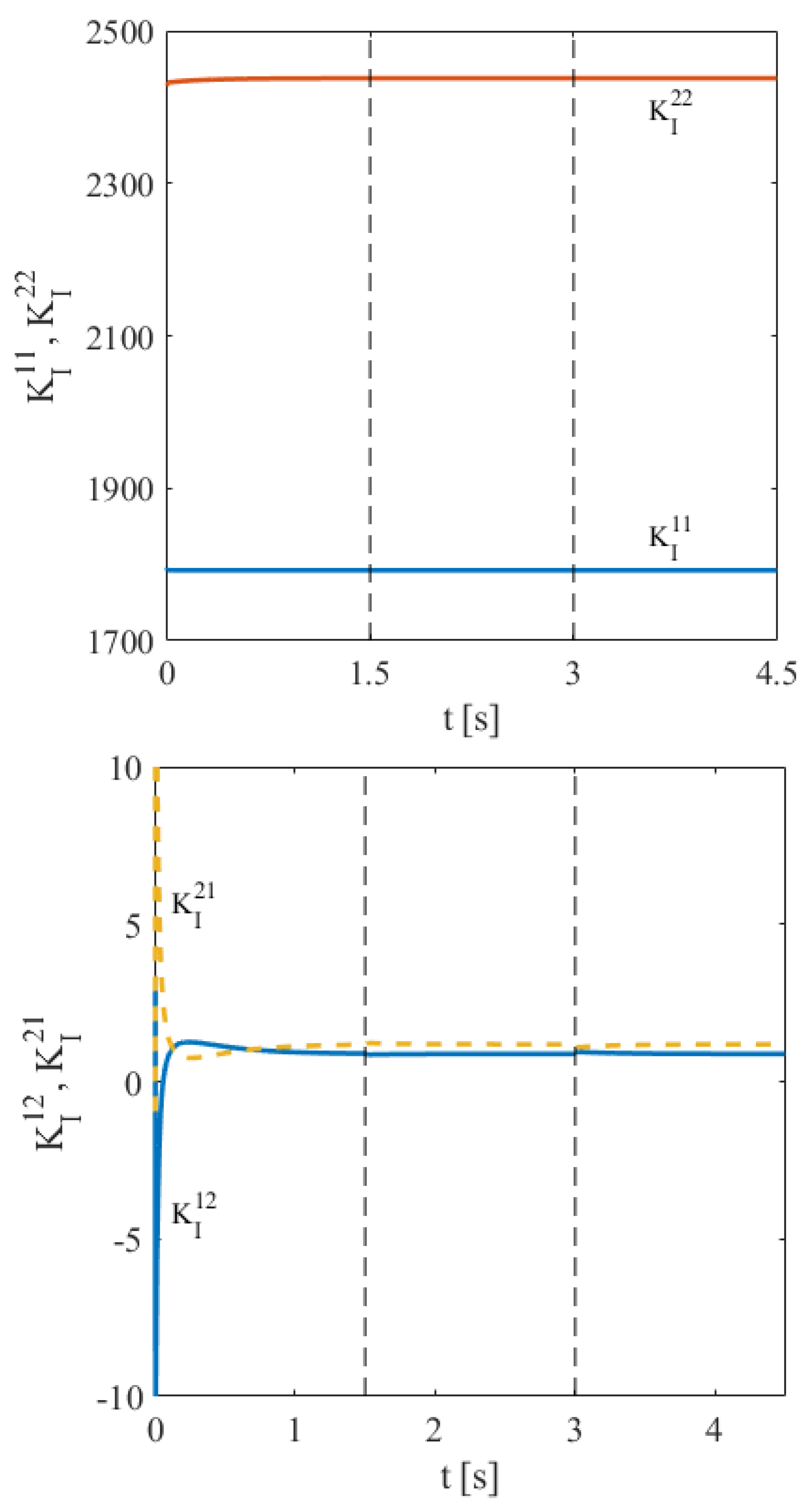 Electronics 13 01405 g021