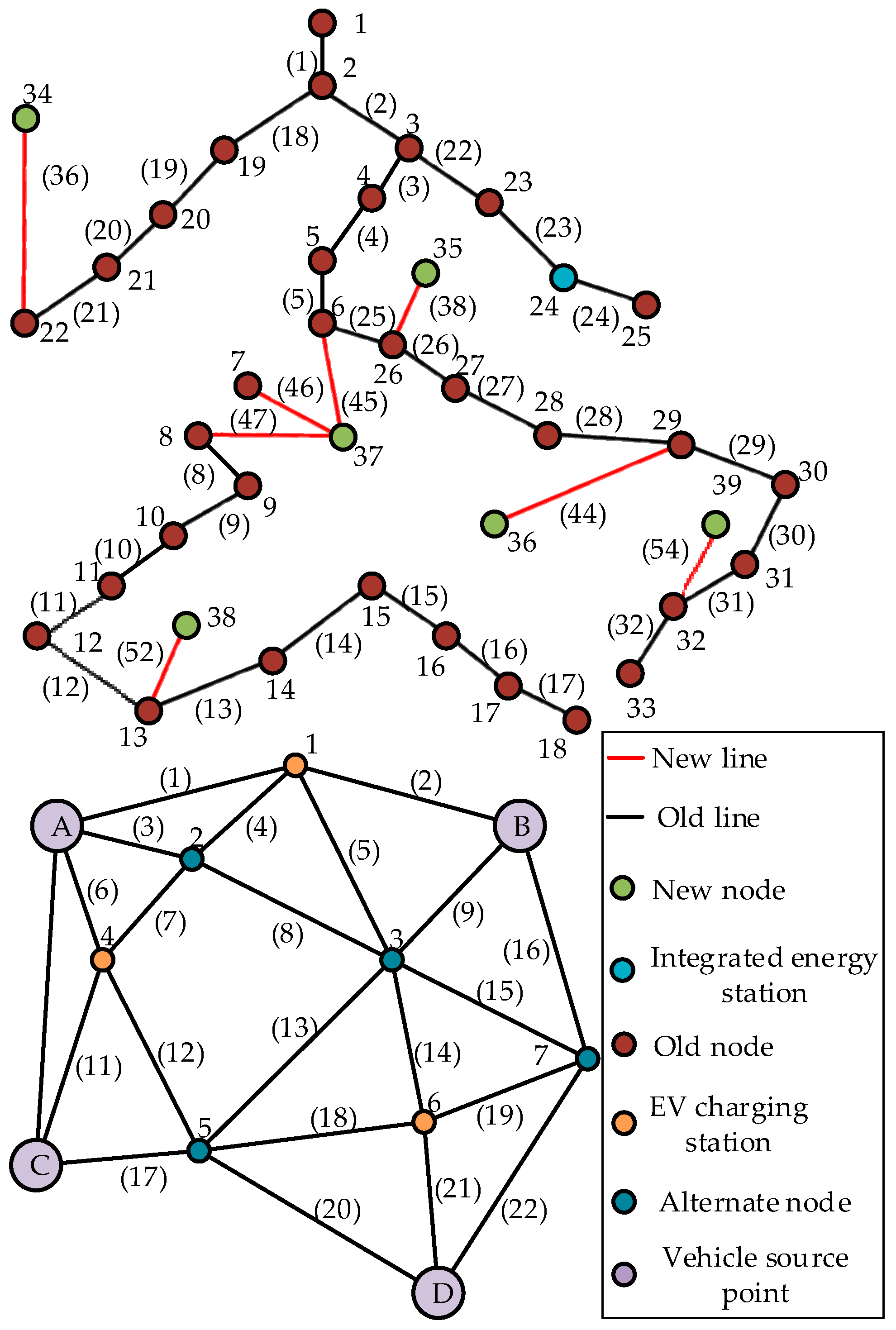 Electronics 13 01413 g009