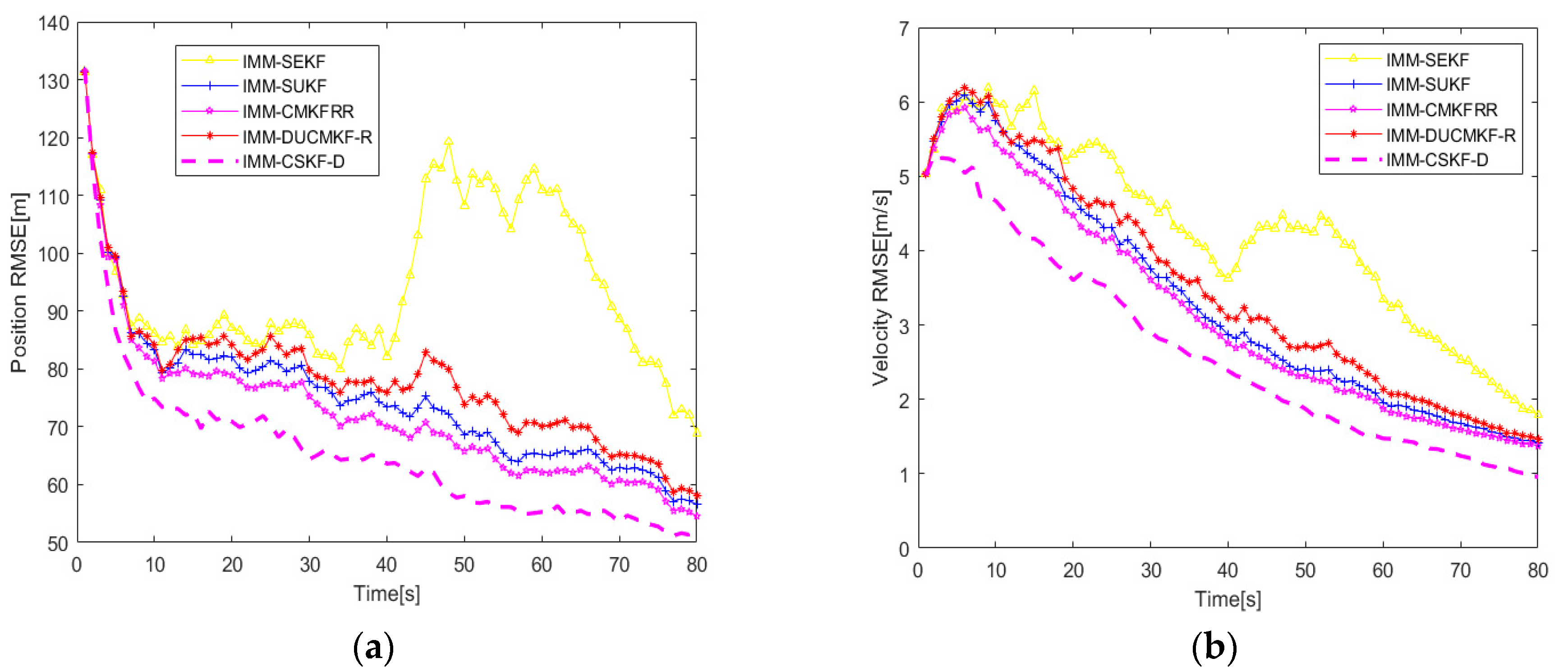 Electronics 13 01415 g009